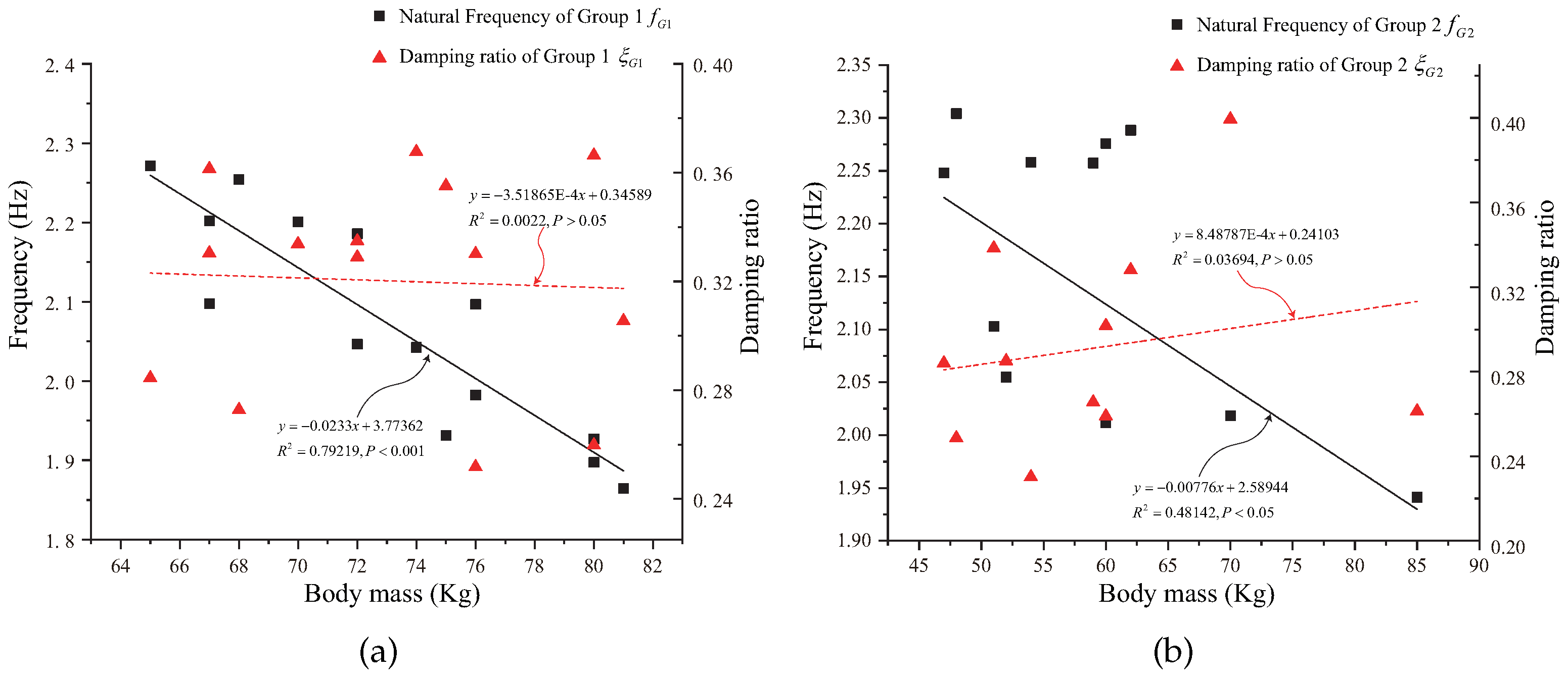 Applsci 11 06407 g015 550