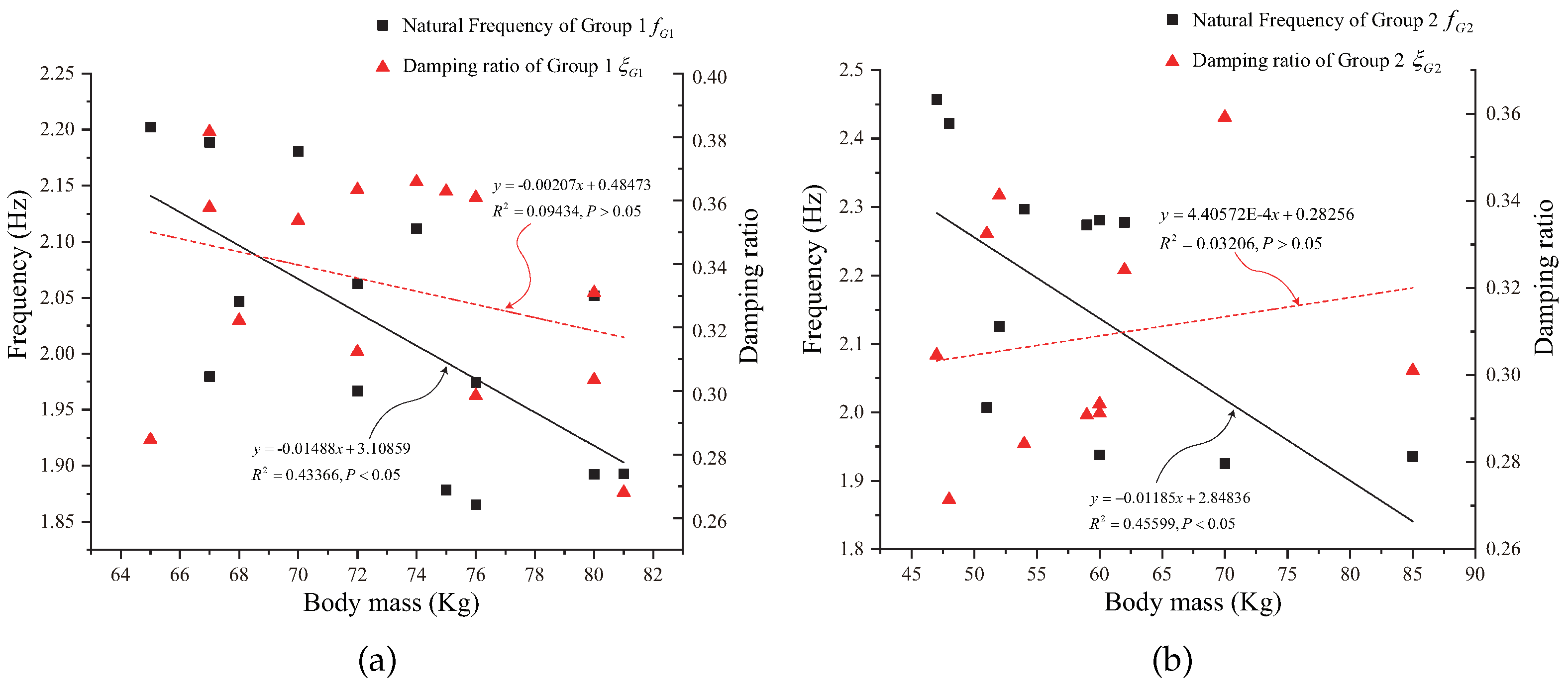 Applsci 11 06407 g016 550