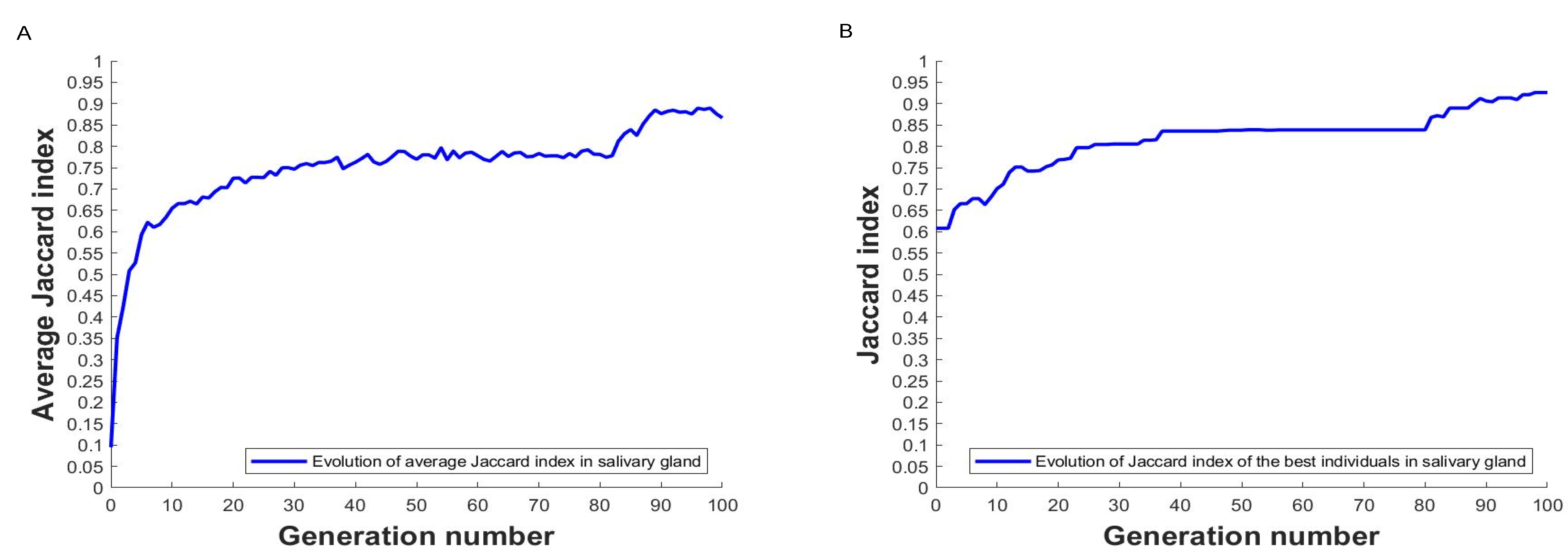 Applsci 11 06410 g002