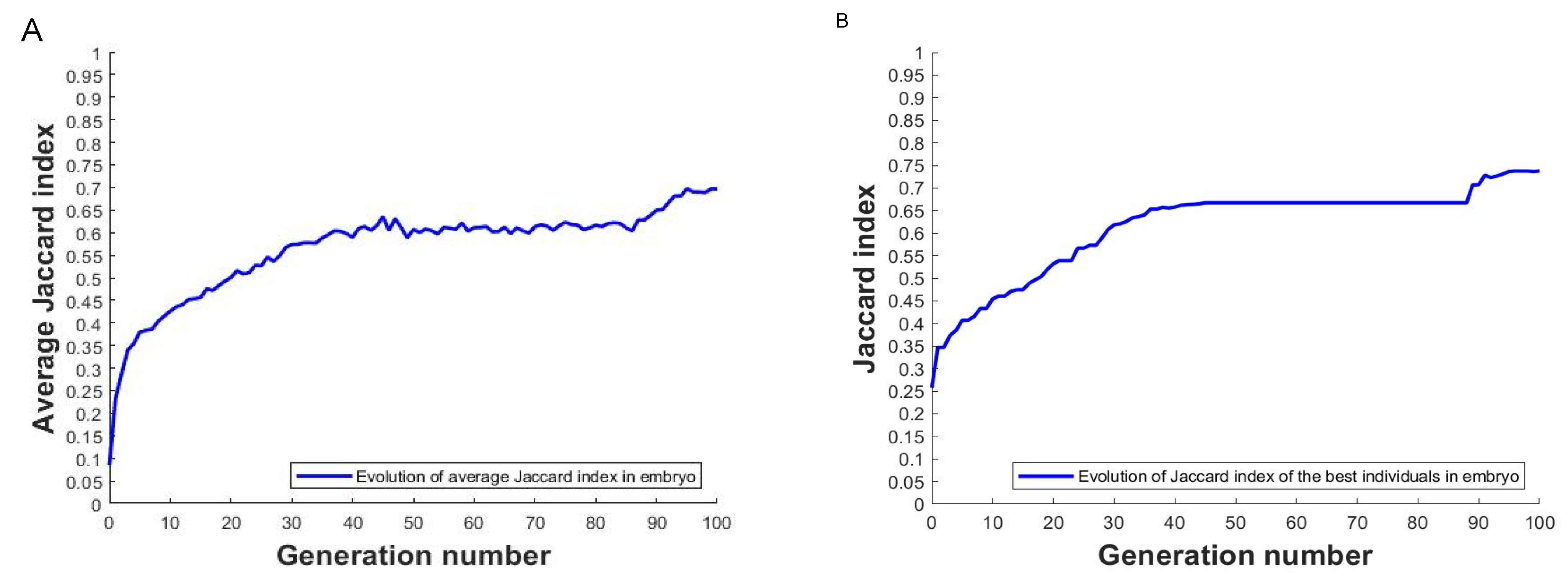 Applsci 11 06410 g004