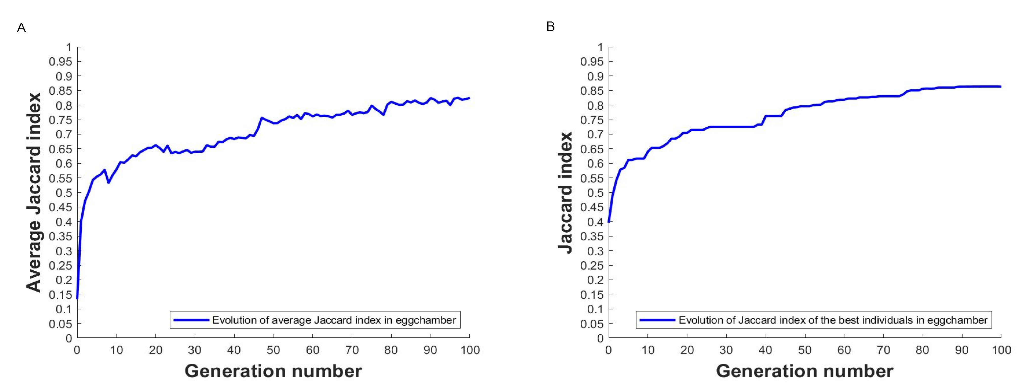 Applsci 11 06410 g006