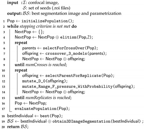 Applsci 11 06410 i001