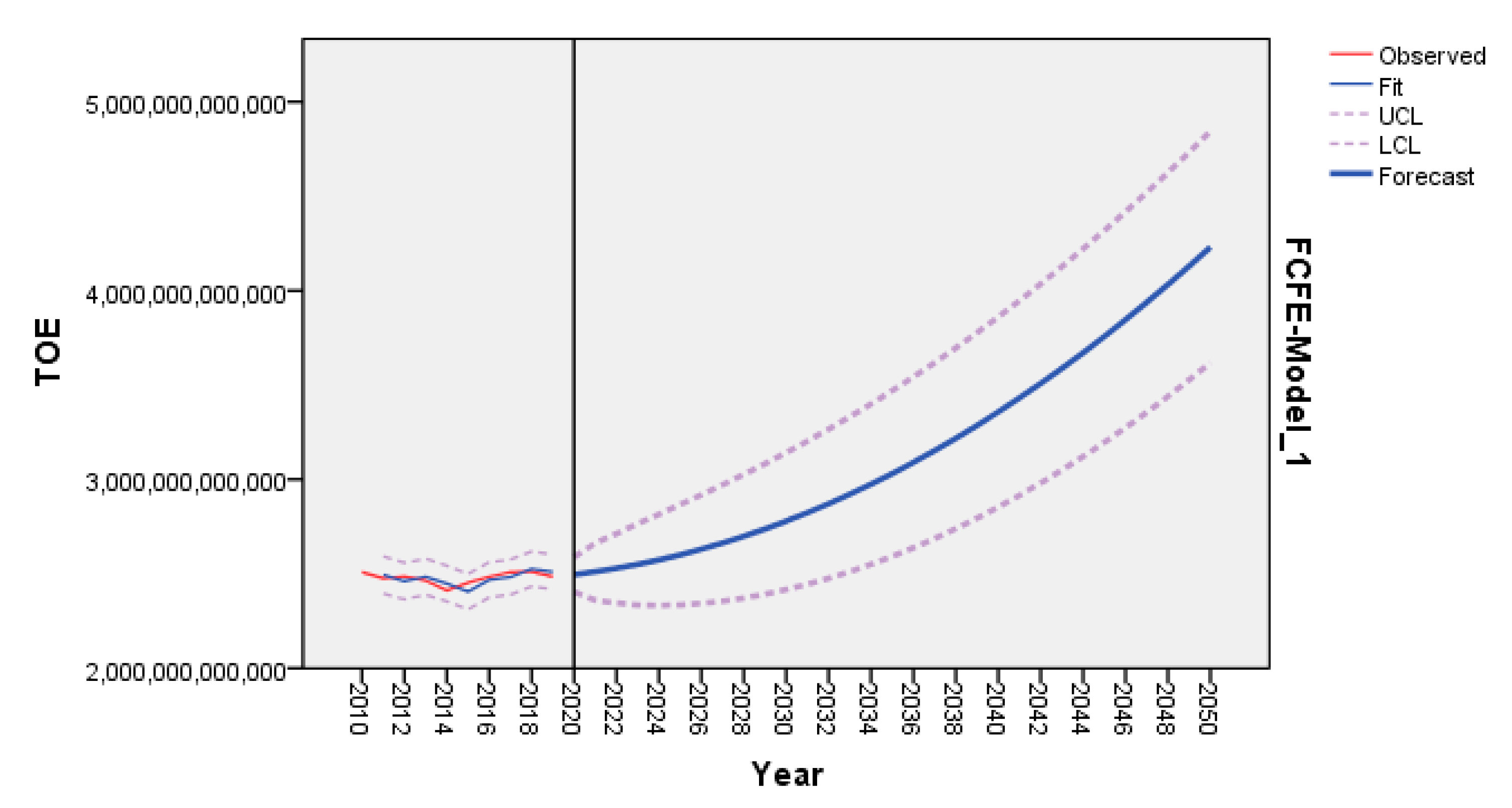 Applsci 11 06413 g003 550