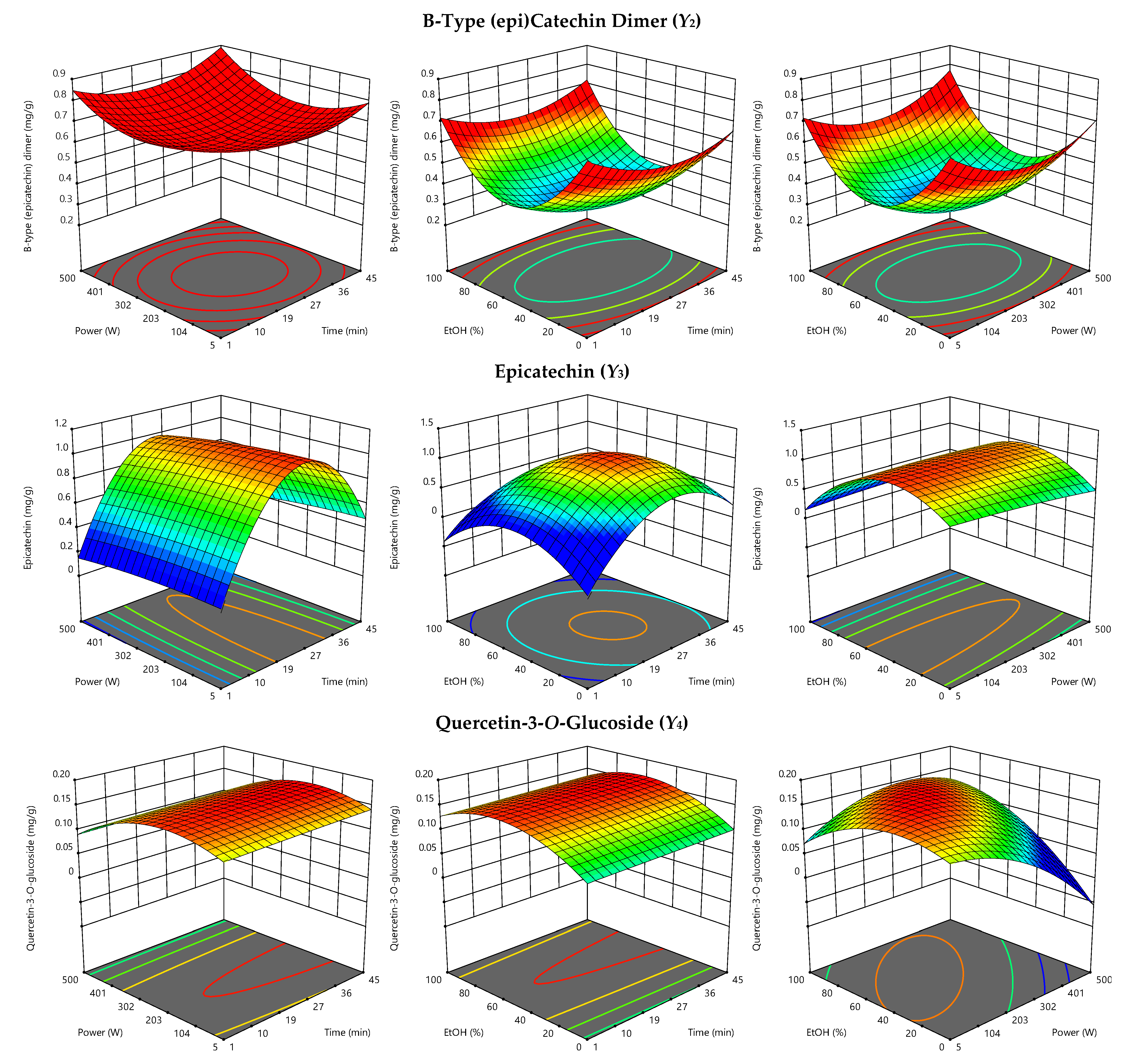 Applsci 11 06416 g001a 550