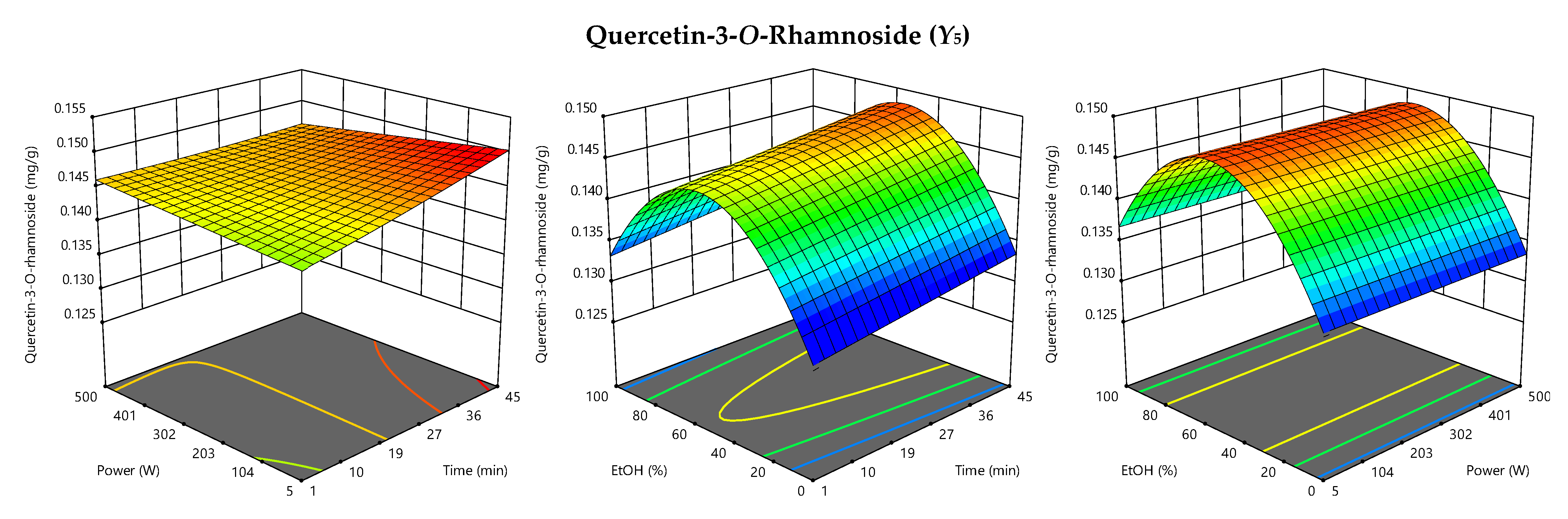 Applsci 11 06416 g001b 550