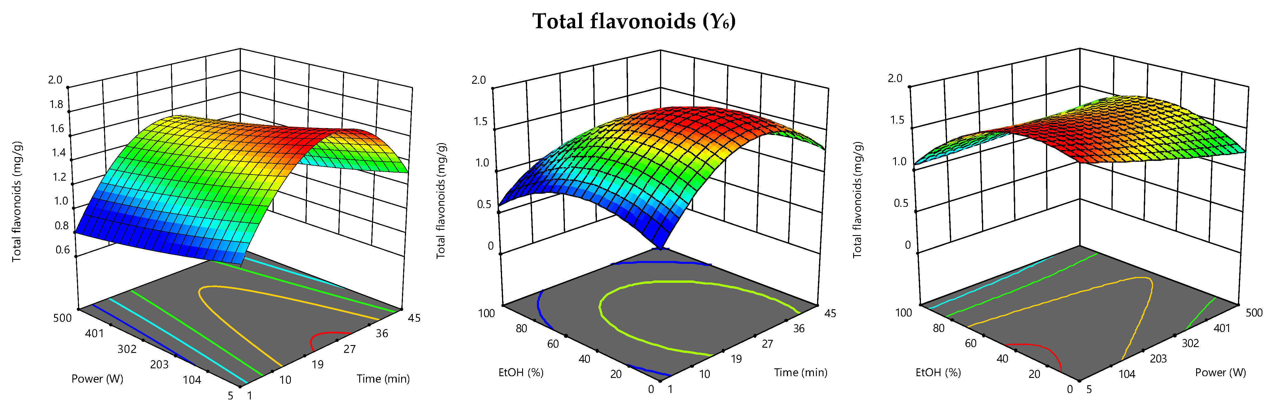 Applsci 11 06416 g002a 550