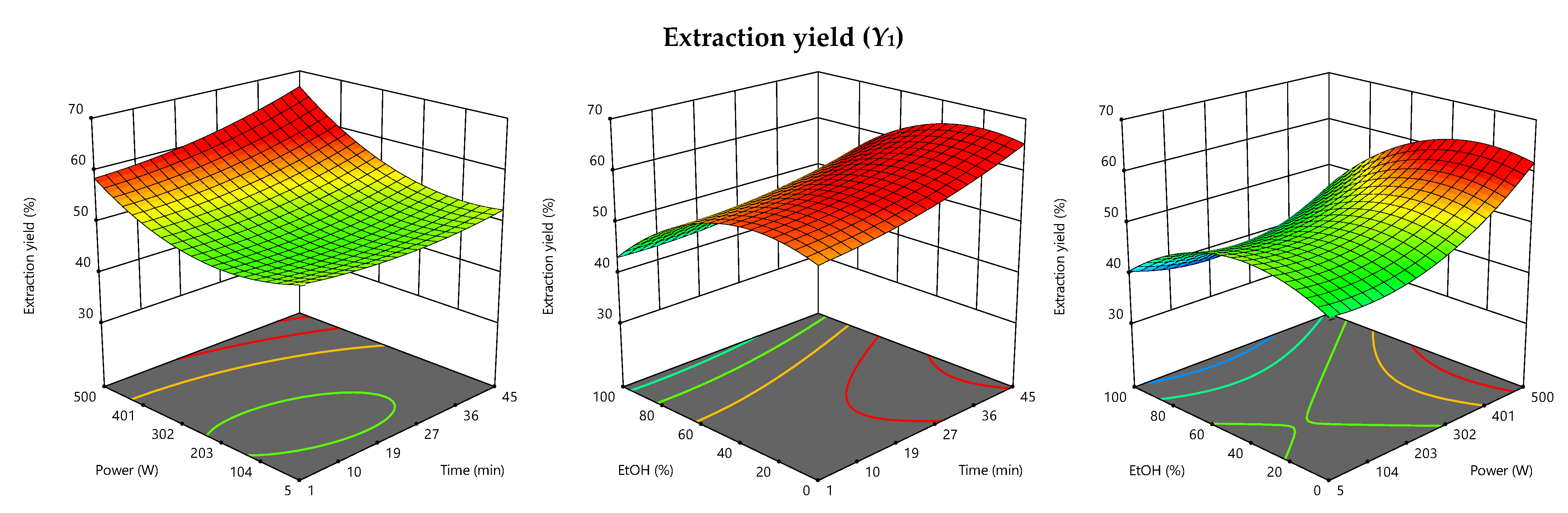 Applsci 11 06416 g002b 550