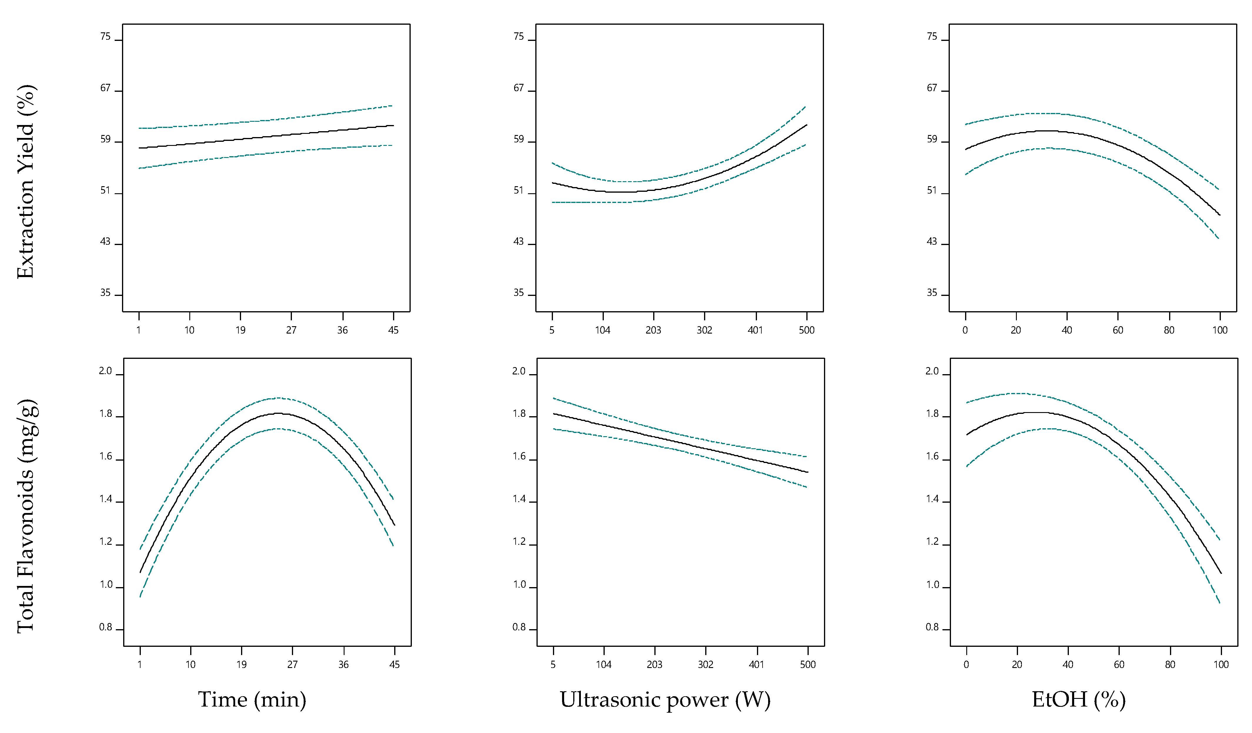 Applsci 11 06416 g003 550
