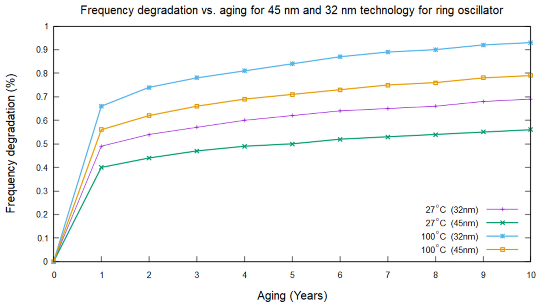 Applsci 11 06417 g002