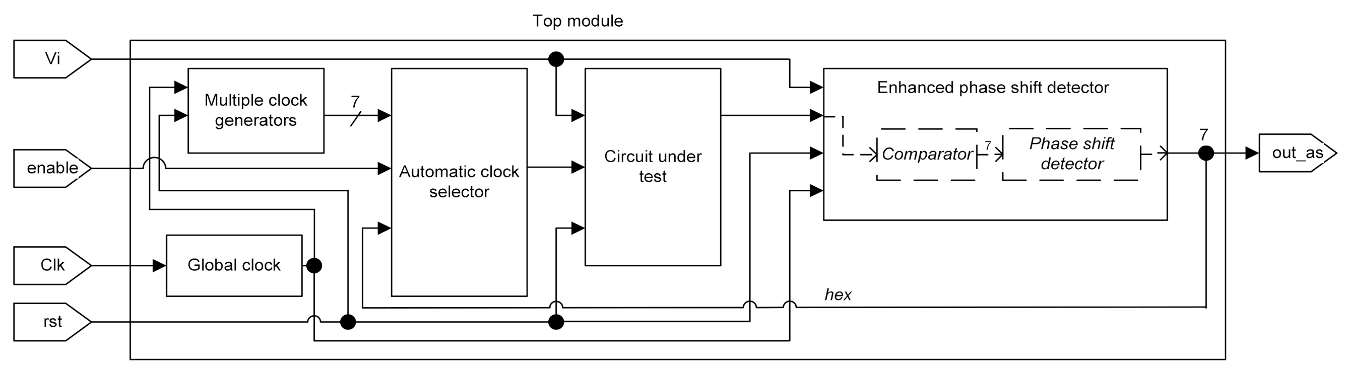 Applsci 11 06417 g009