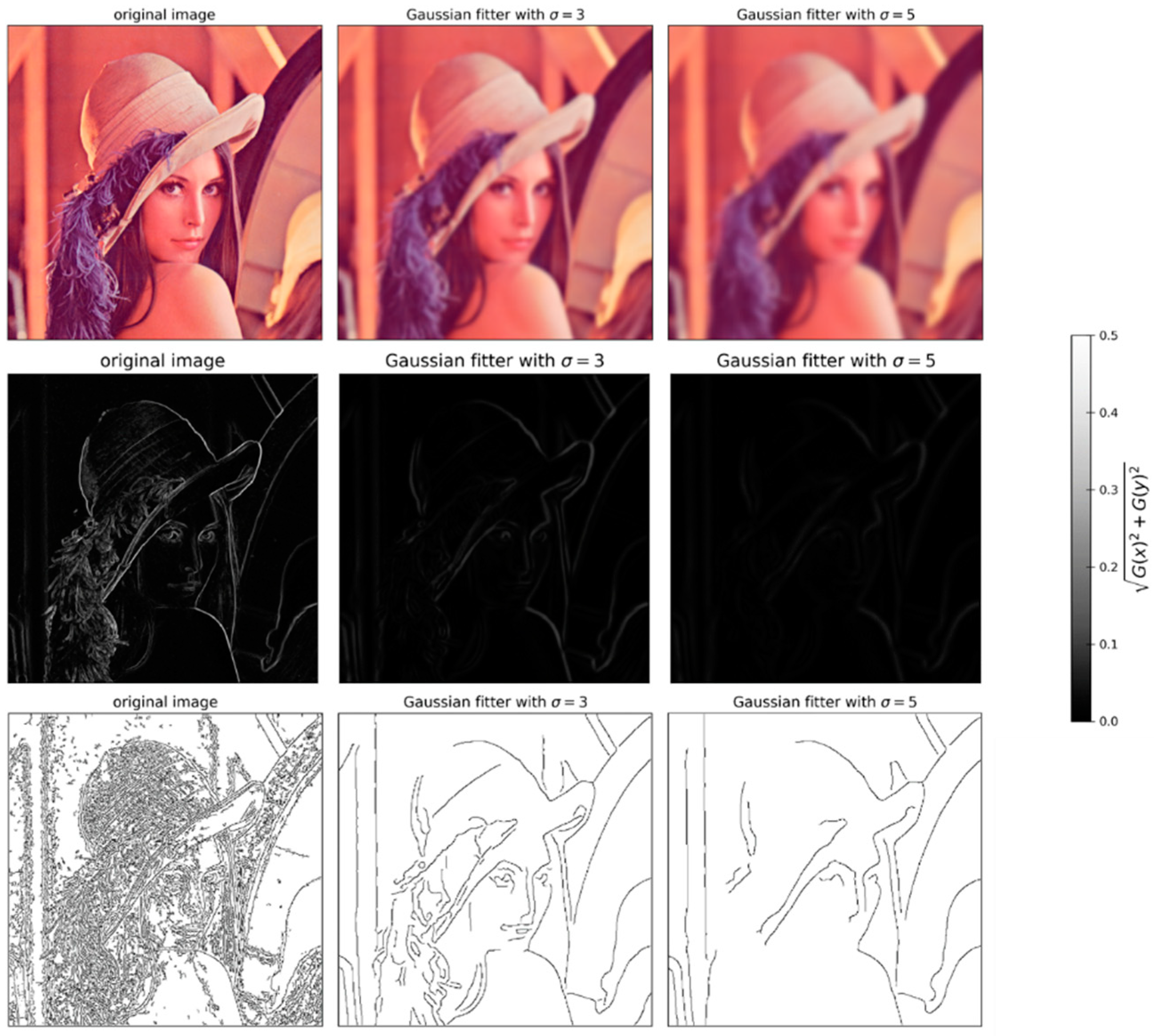 Applsci 11 06423 g003 550