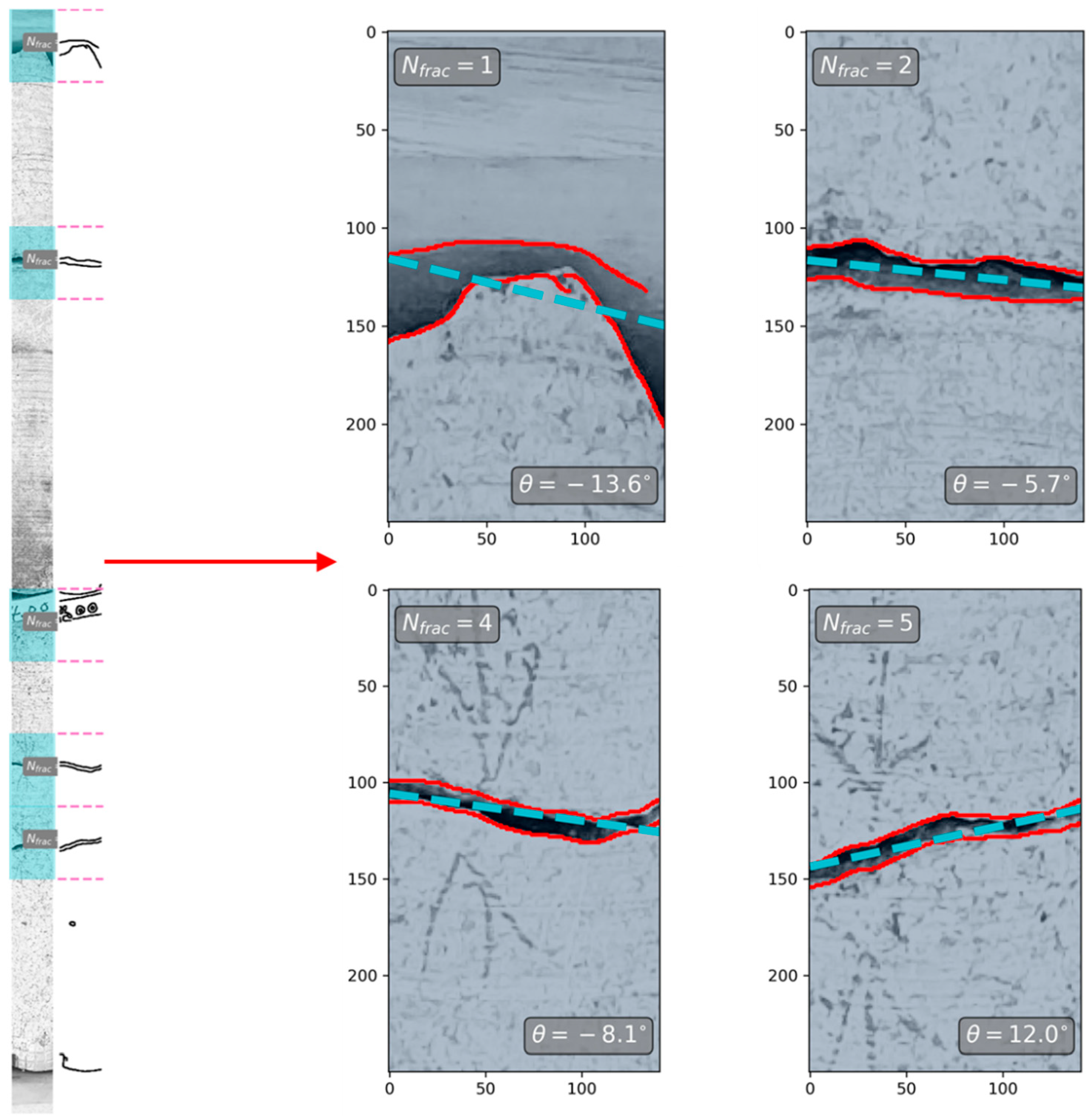 Applsci 11 06423 g005 550