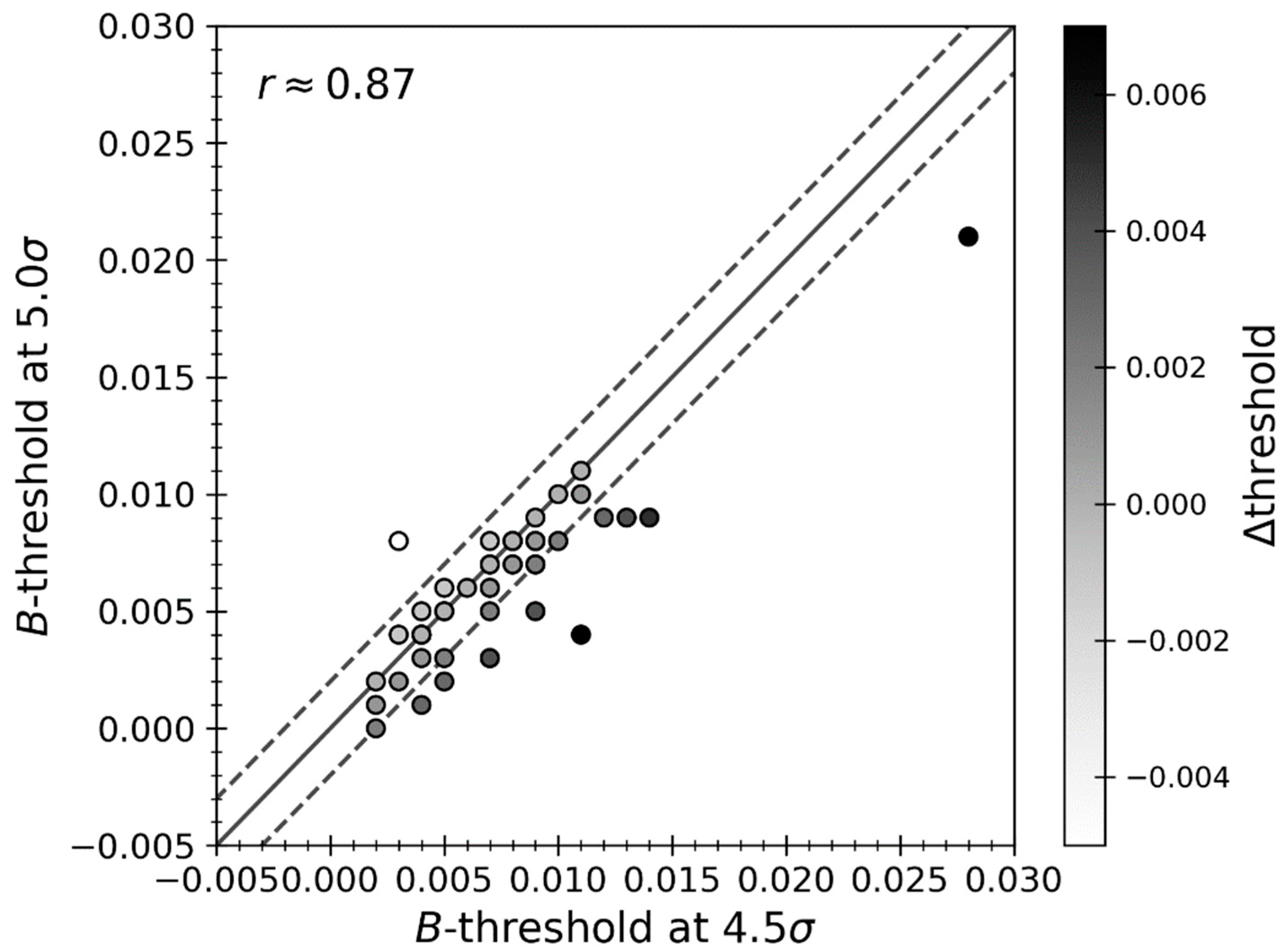Applsci 11 06423 g009 550