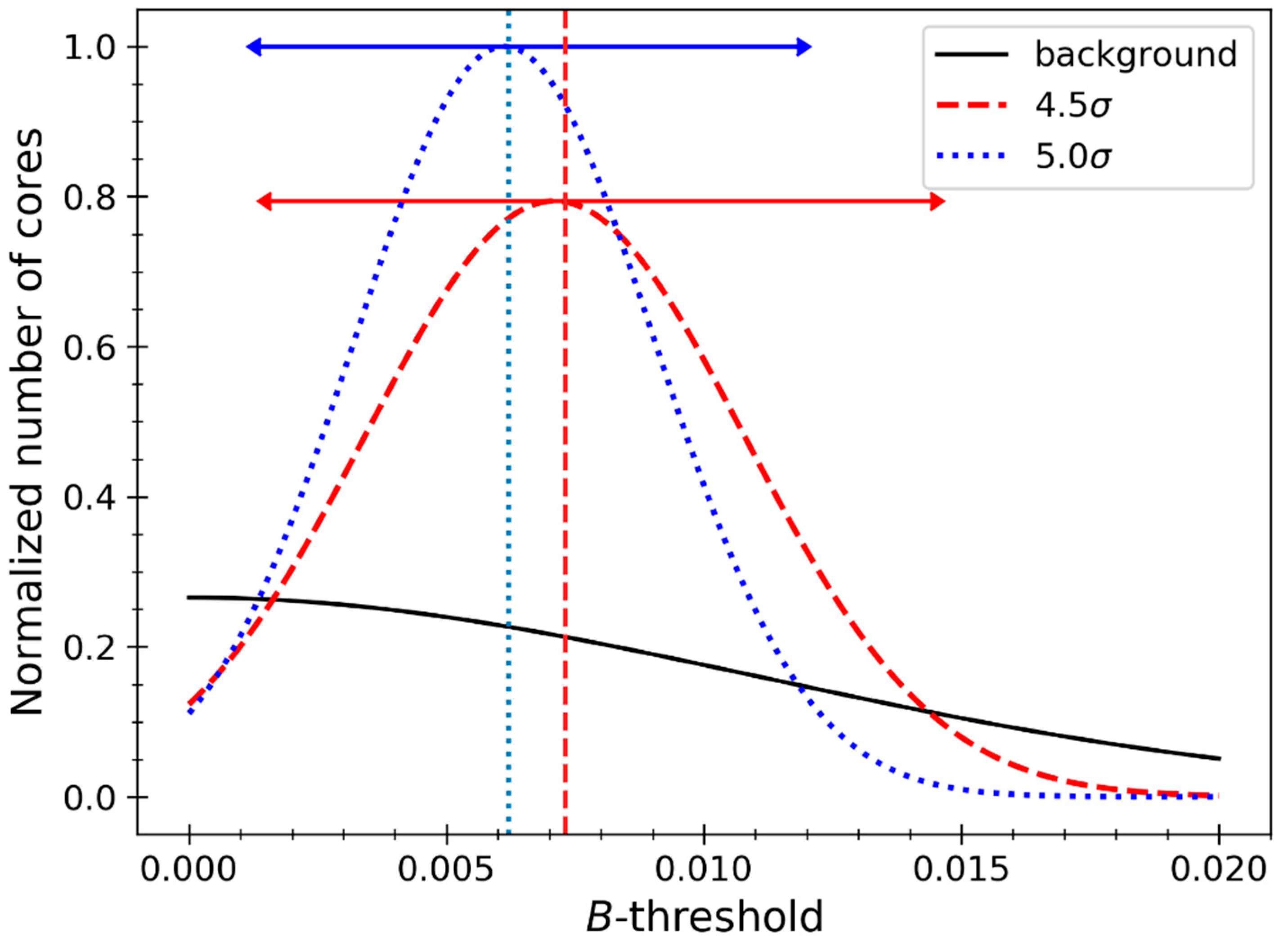Applsci 11 06423 g010 550