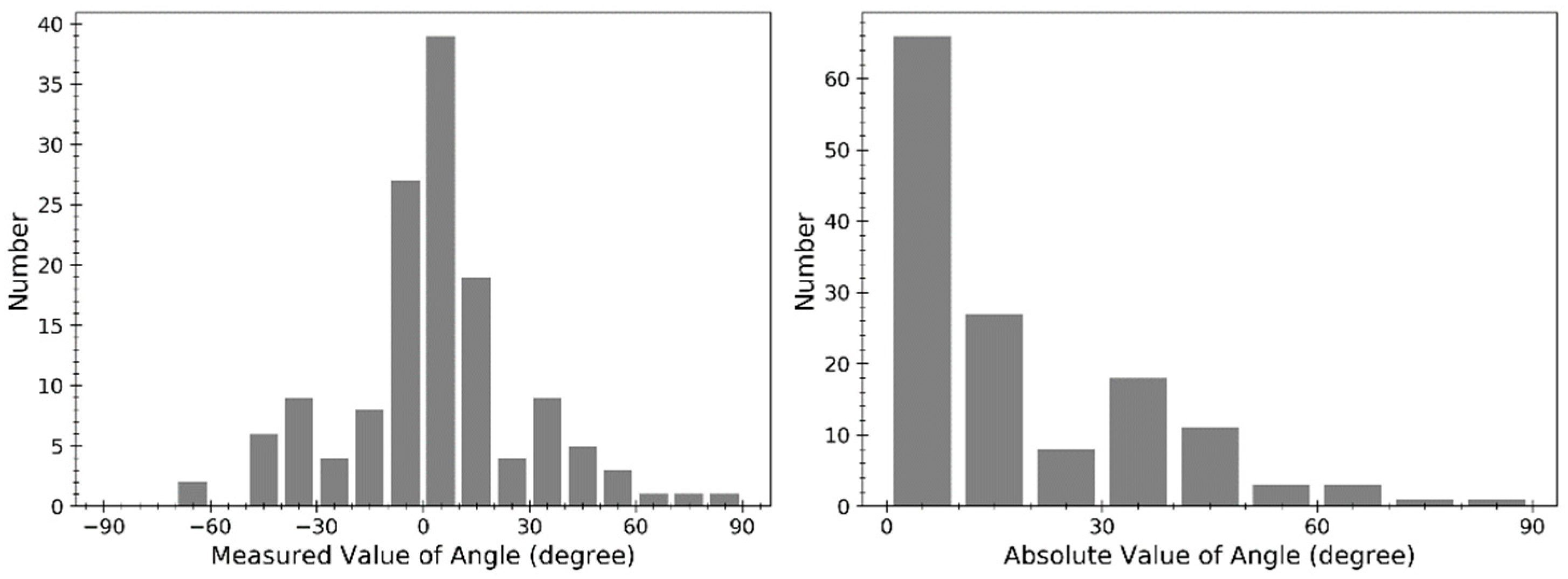 Applsci 11 06423 g011 550