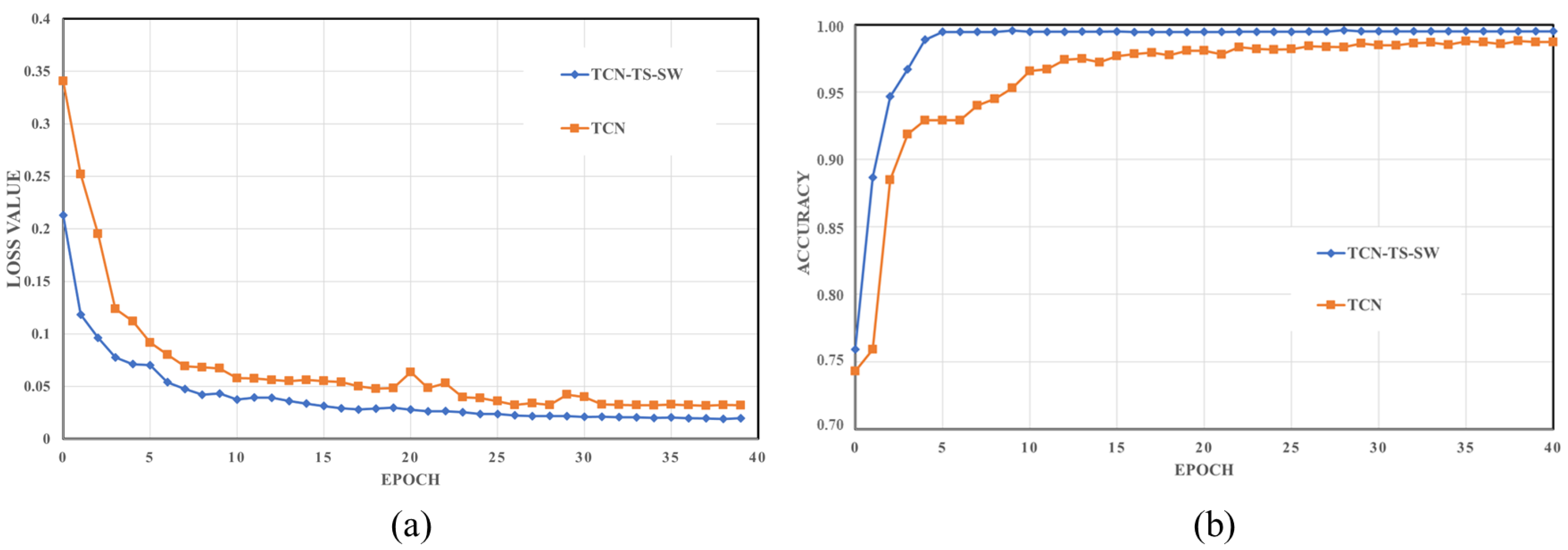 Applsci 11 06424 g005