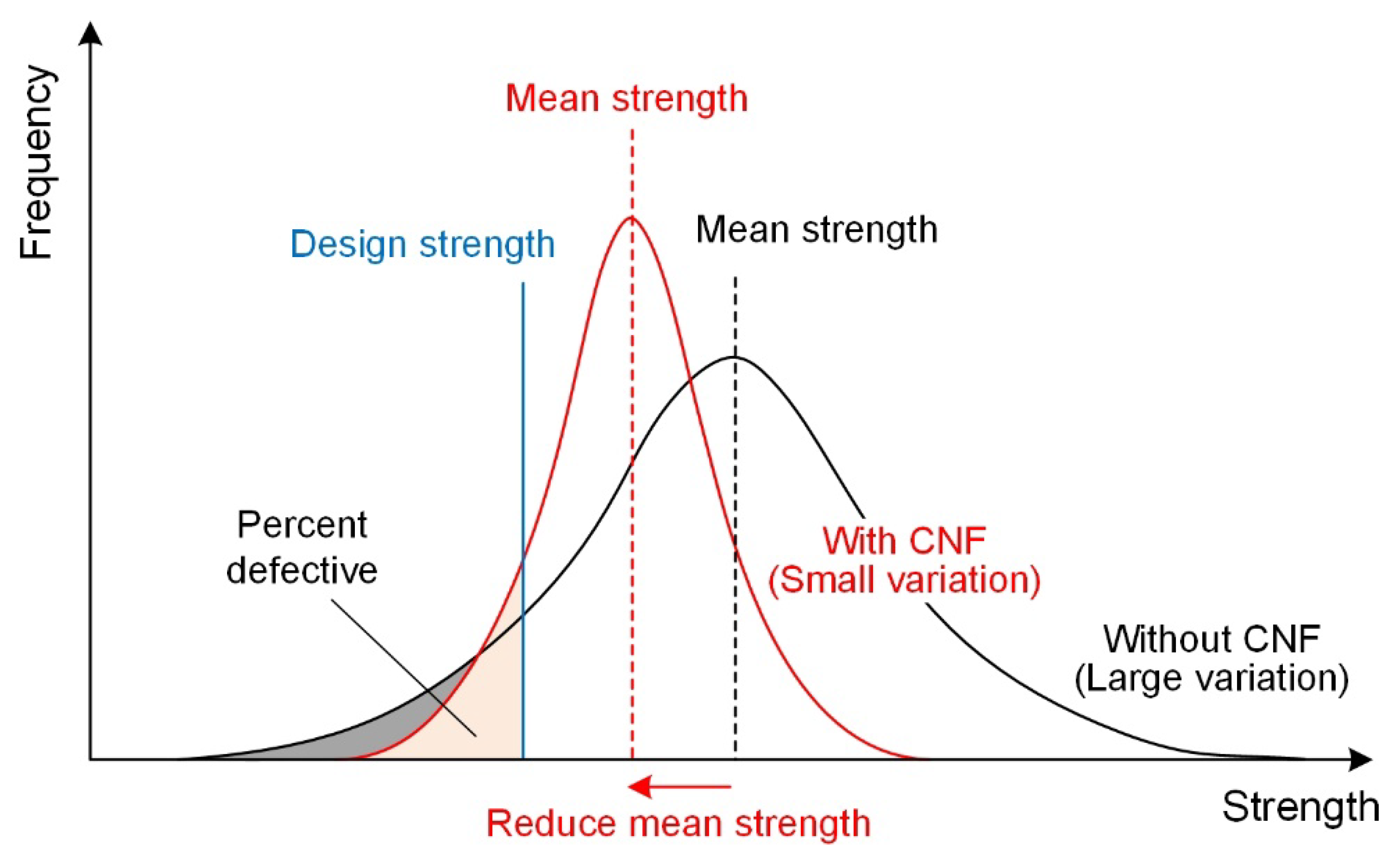 Applsci 11 06425 g010