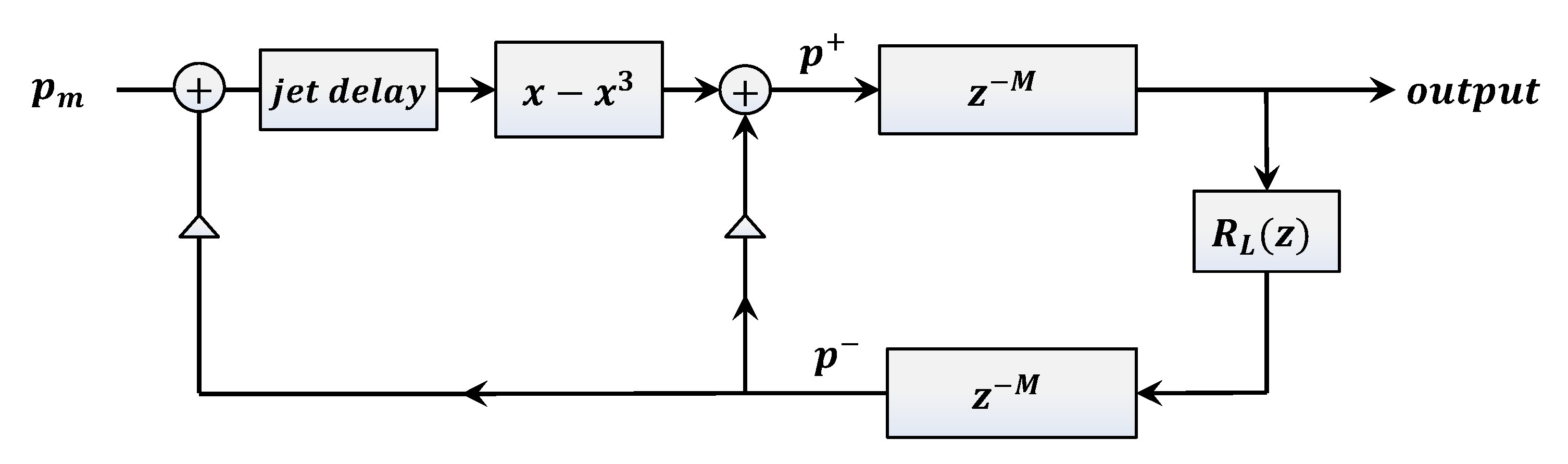 Applsci 11 06426 g002