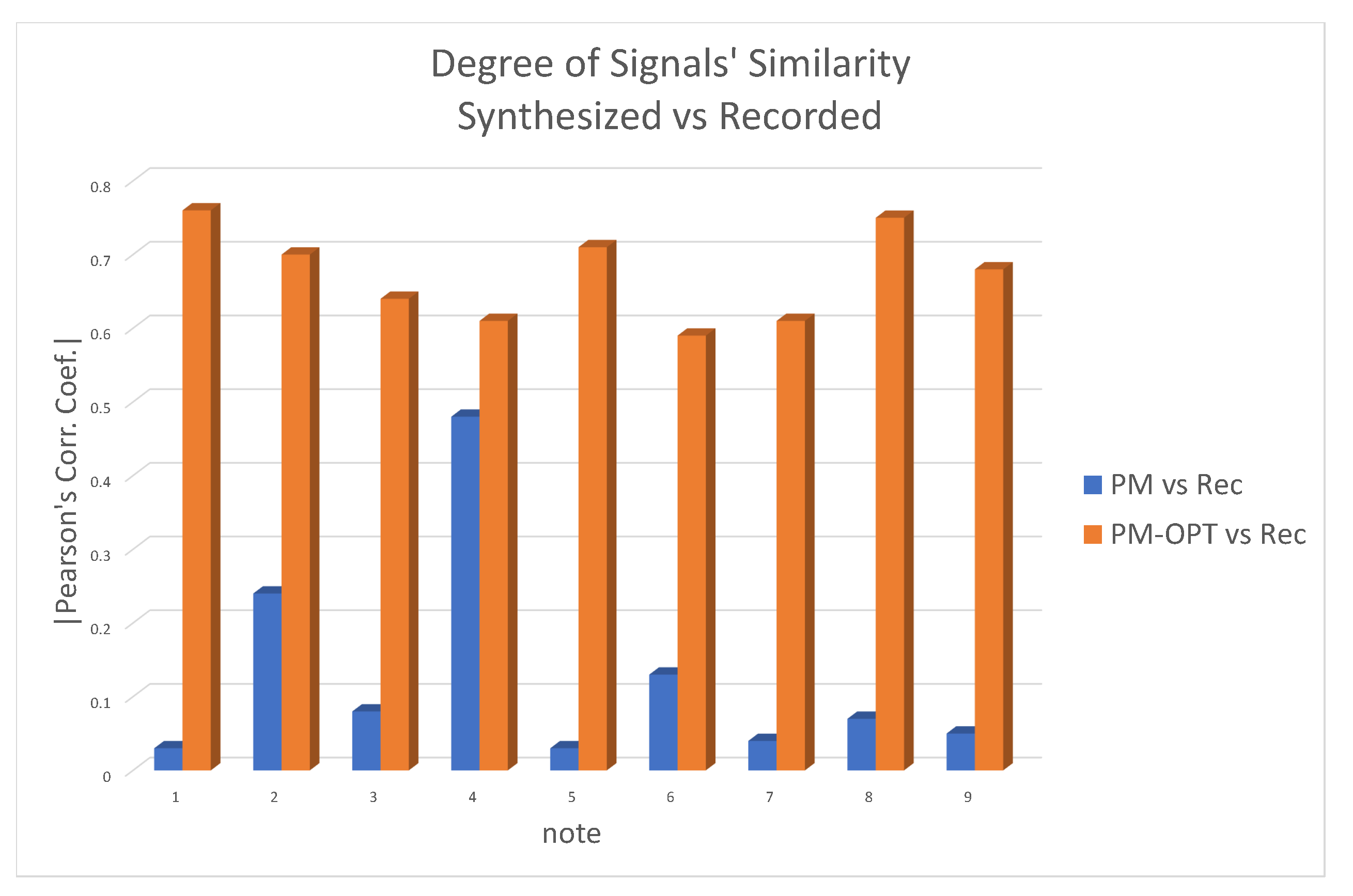 Applsci 11 06426 g003