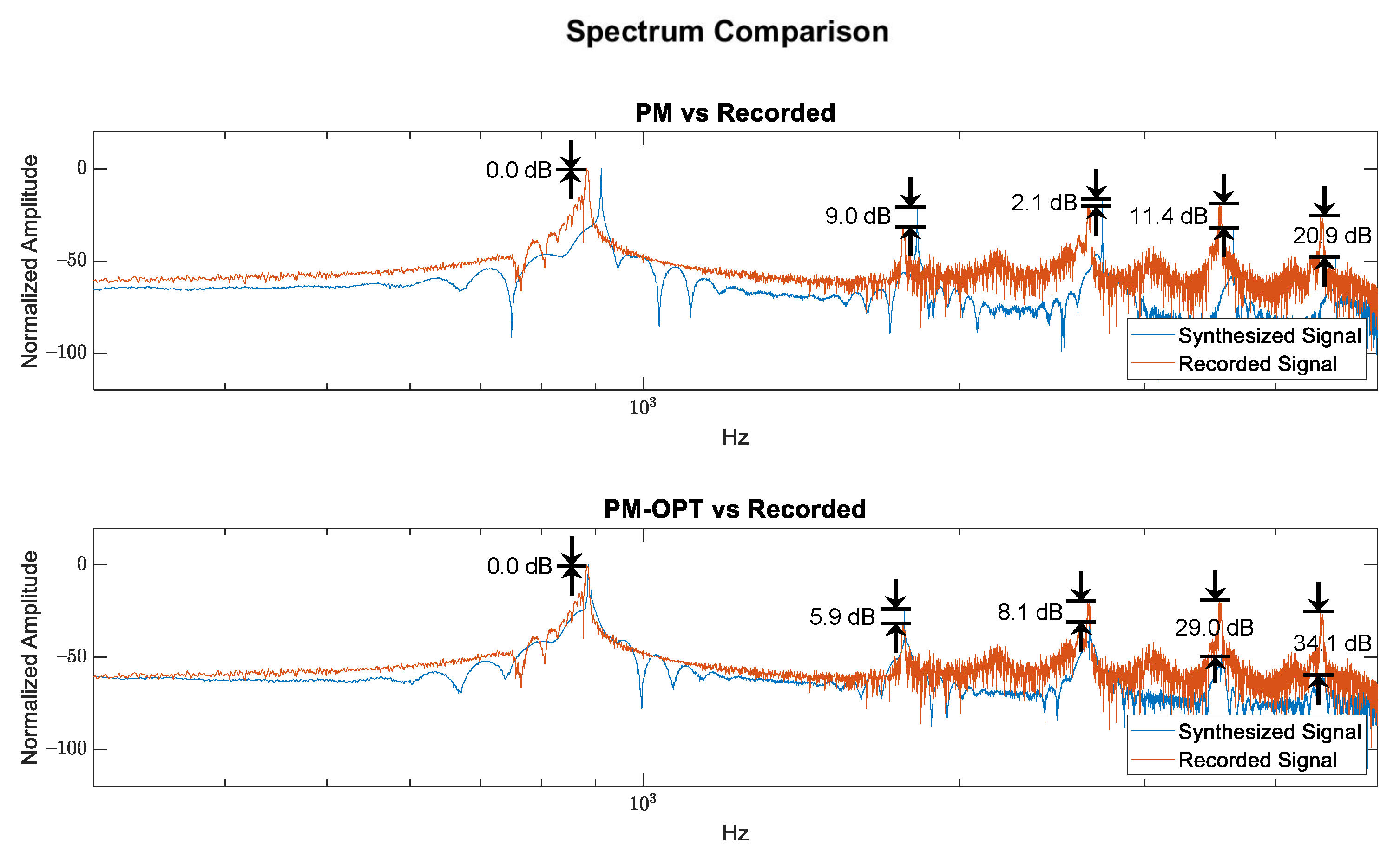 Applsci 11 06426 g005