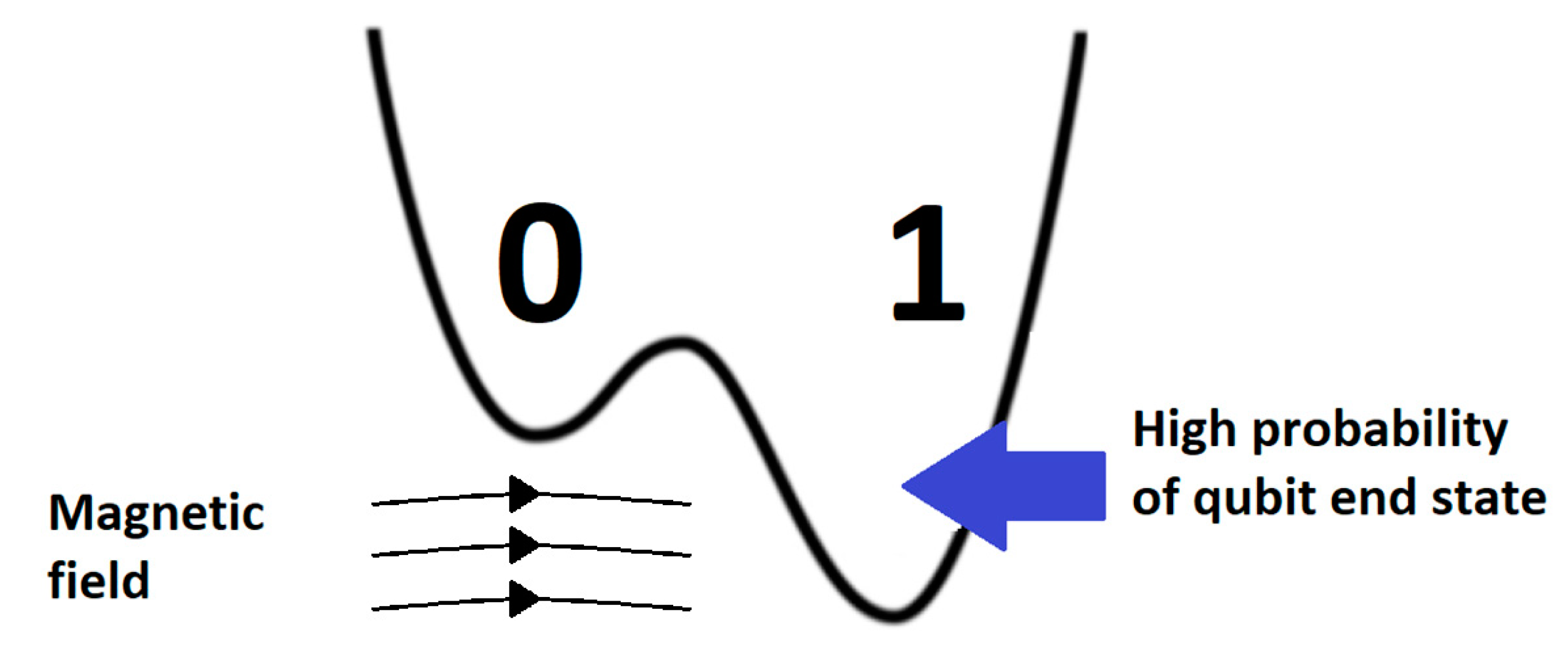 Applsci 11 06427 g003