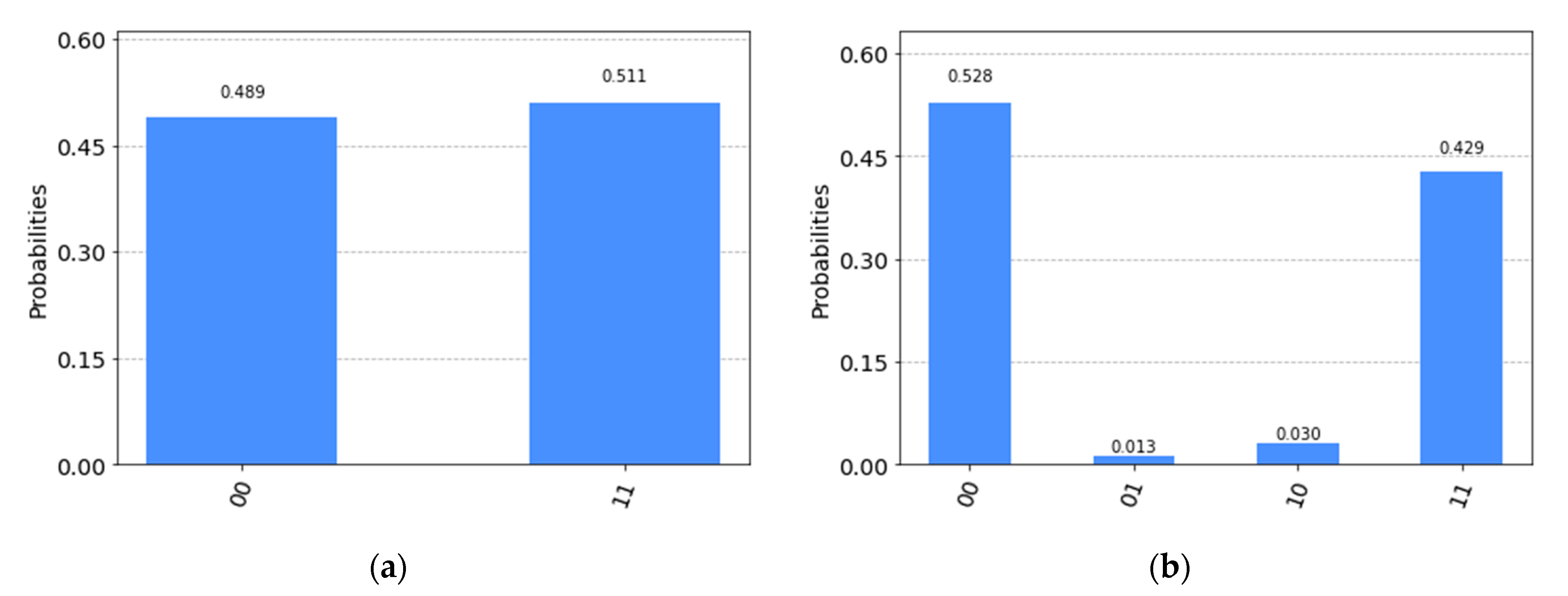 Applsci 11 06427 g009