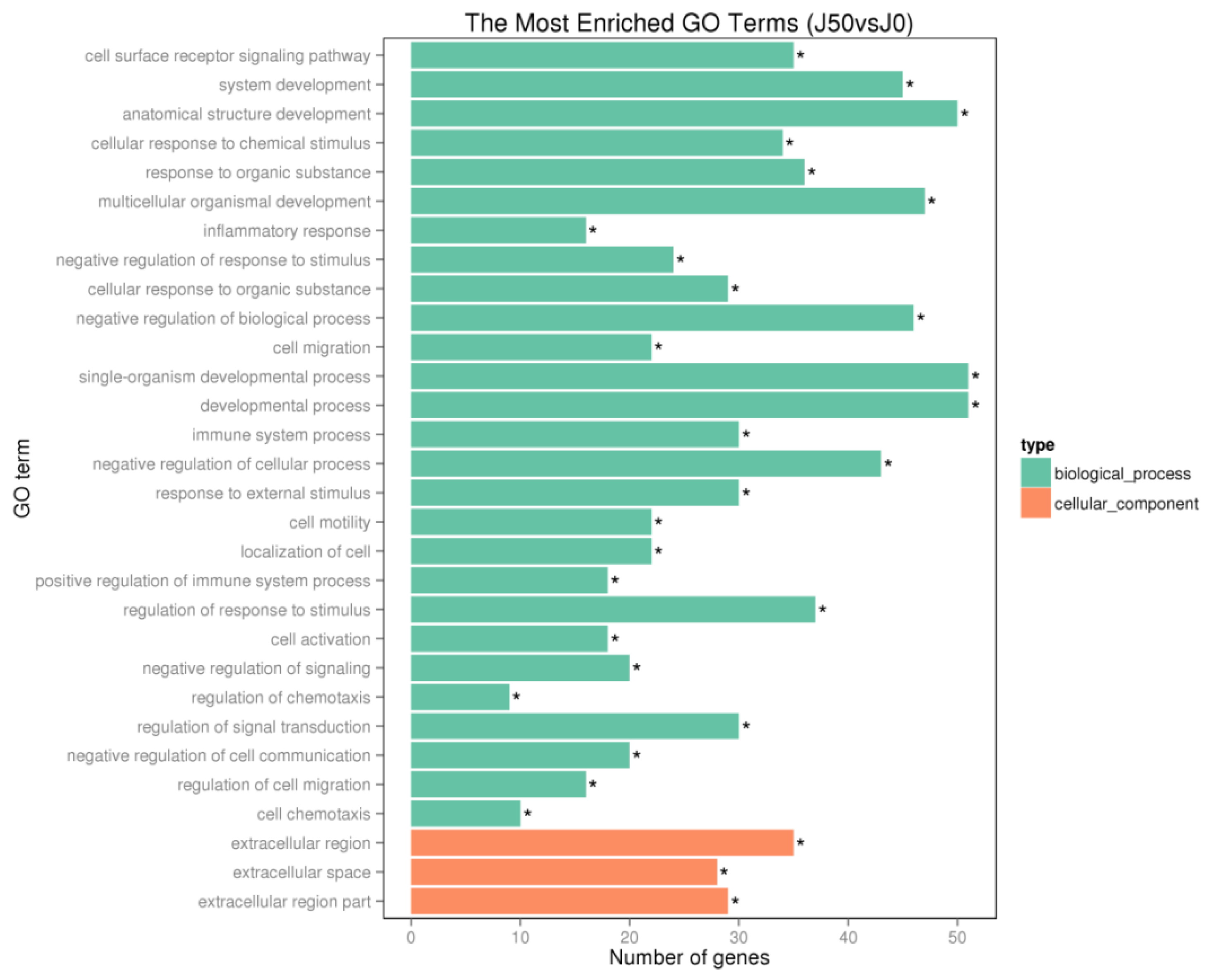 Applsci 11 06428 g004