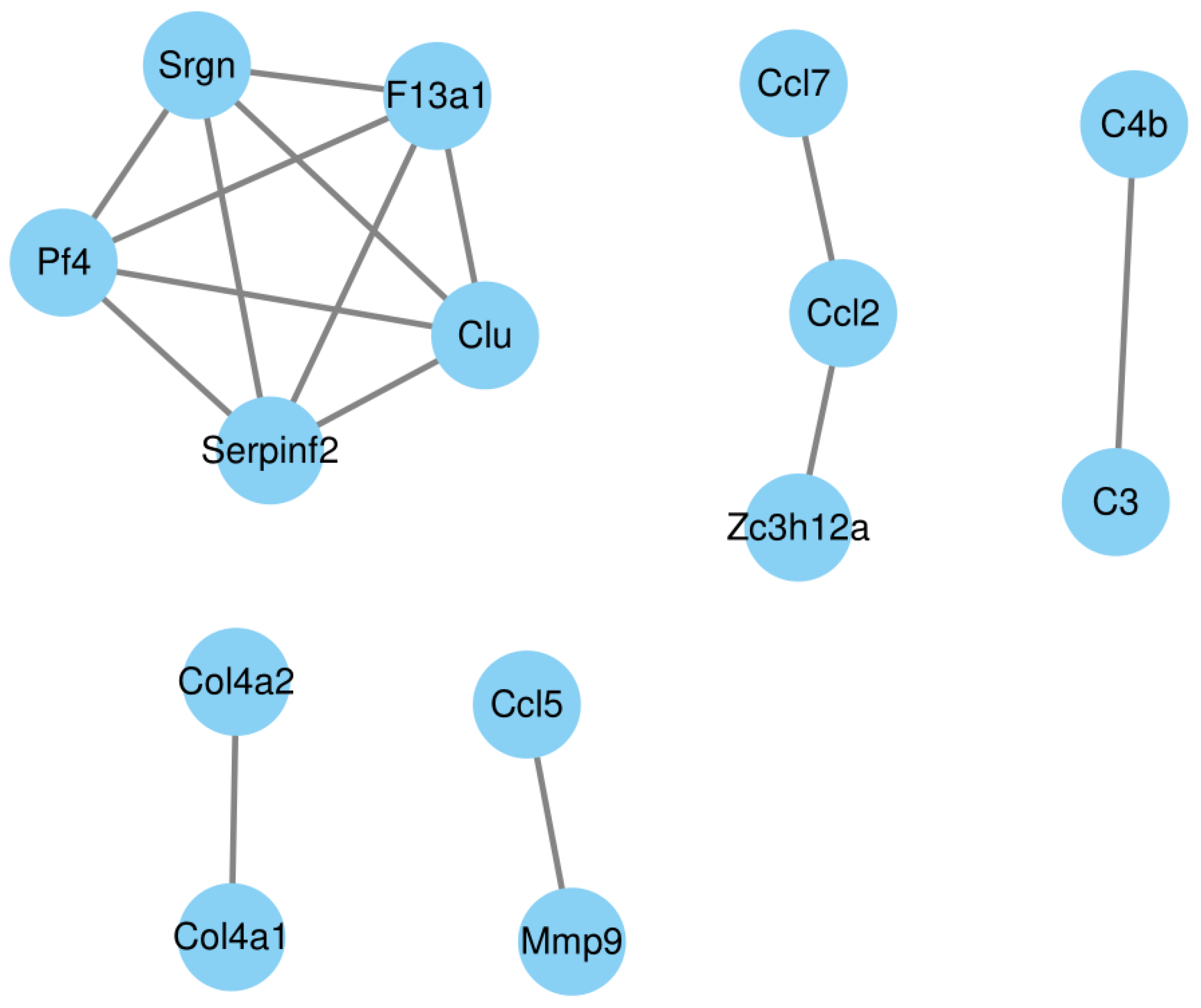Applsci 11 06428 g006