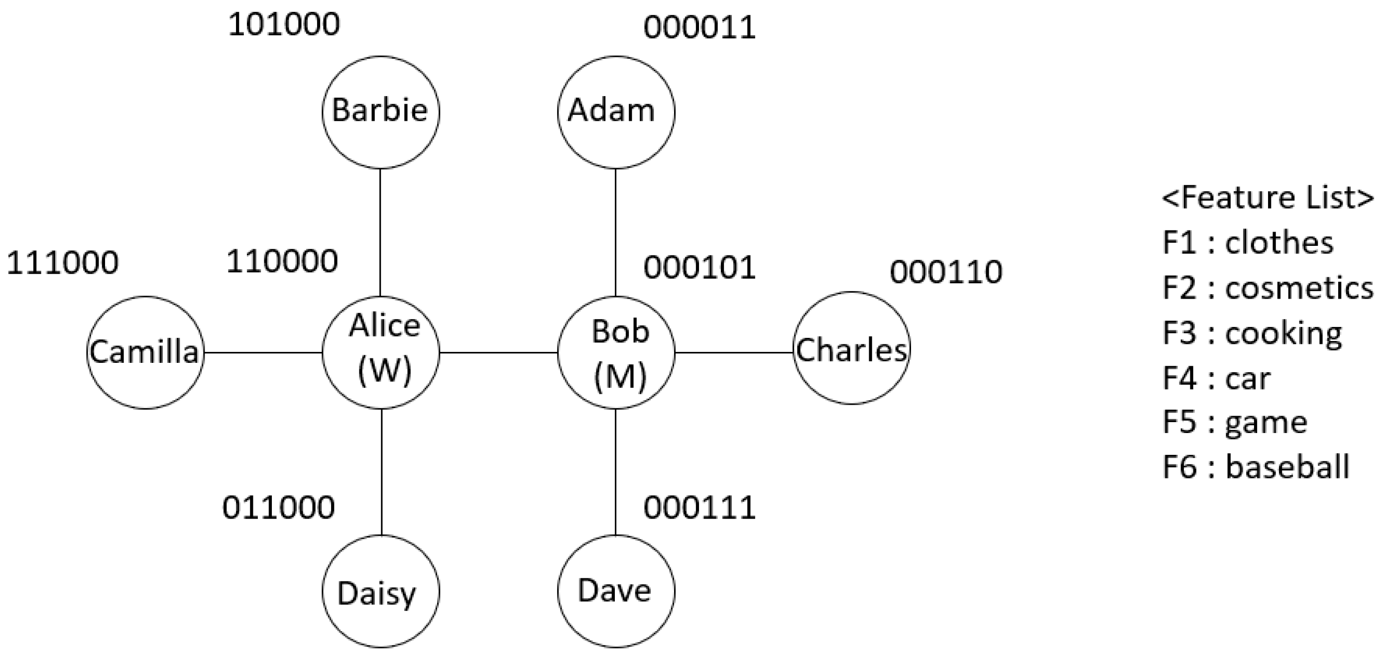 Applsci 11 06429 g001