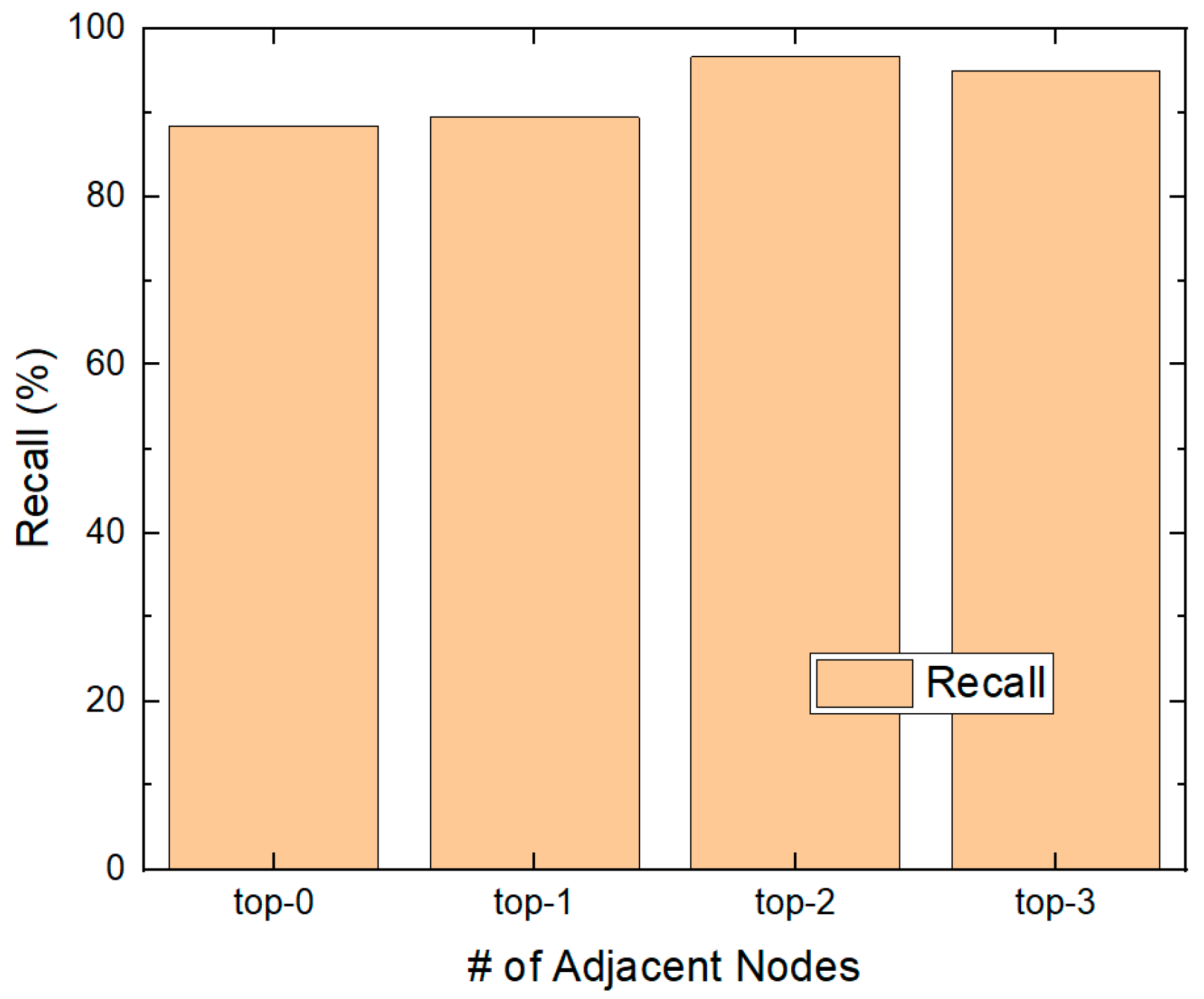 Applsci 11 06429 g007