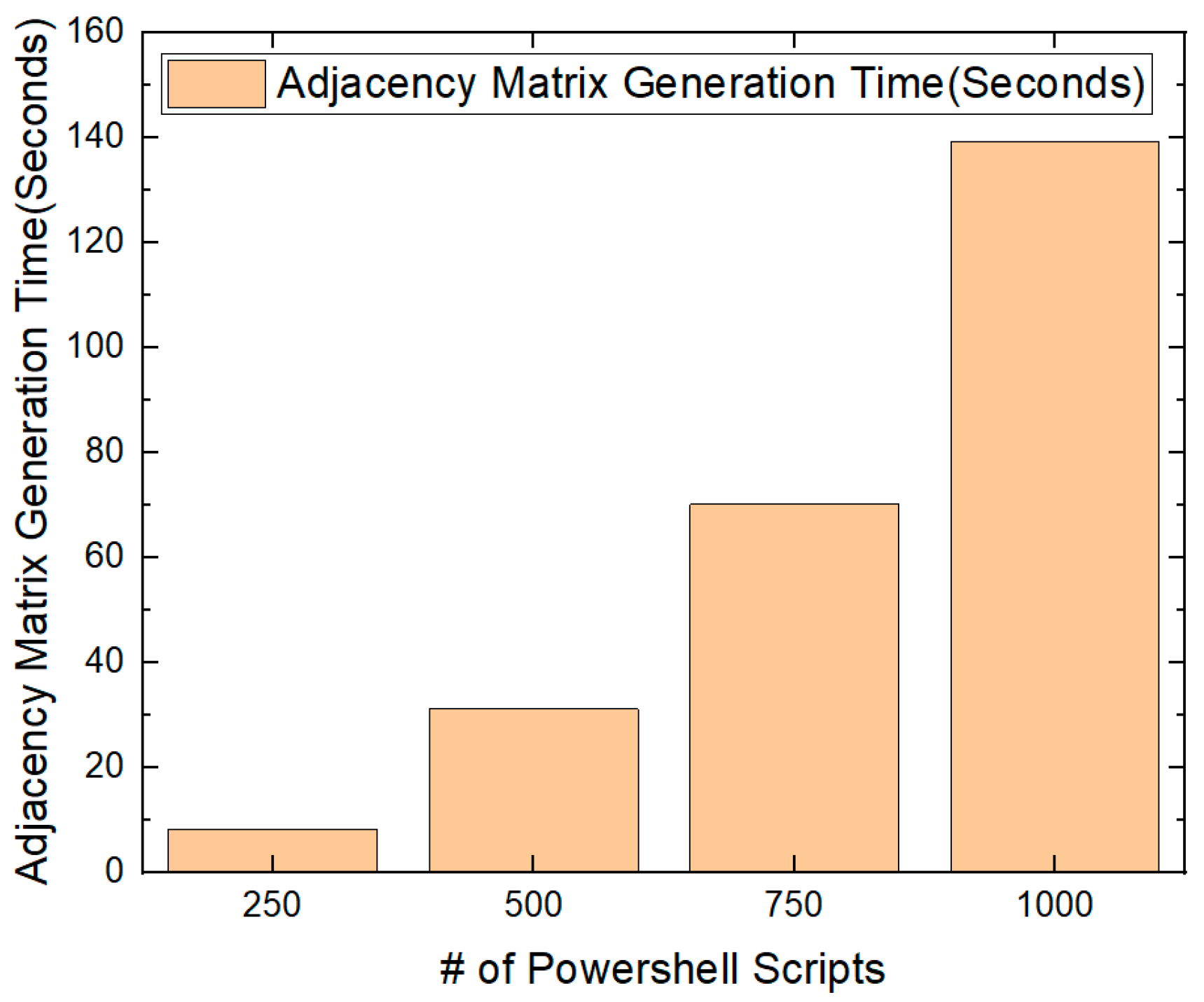 Applsci 11 06429 g011