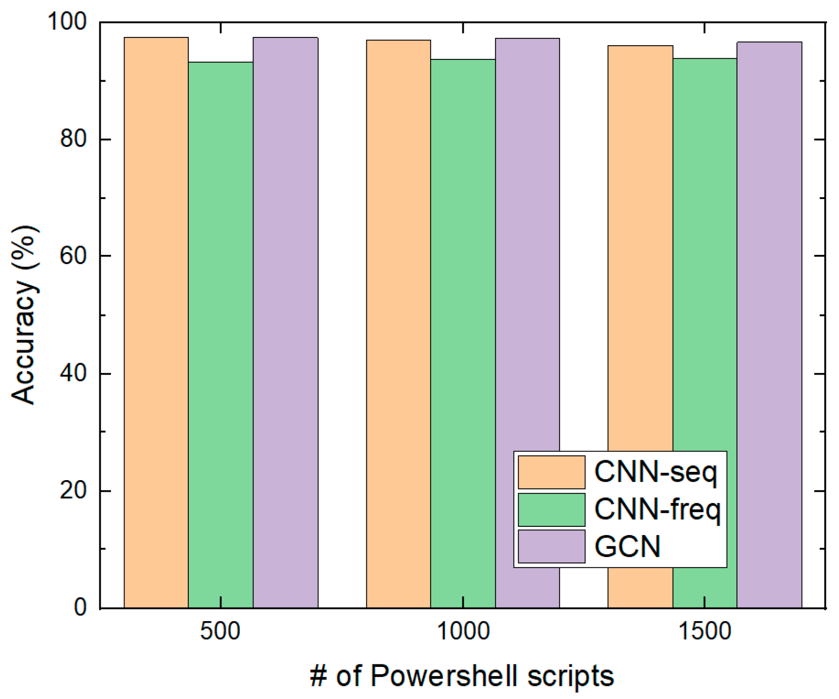 Applsci 11 06429 g013