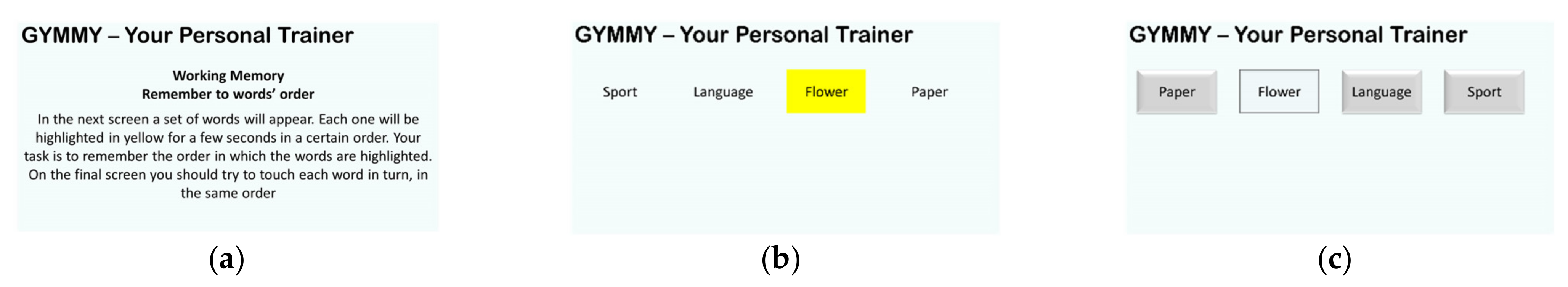 Applsci 11 06431 g006 550