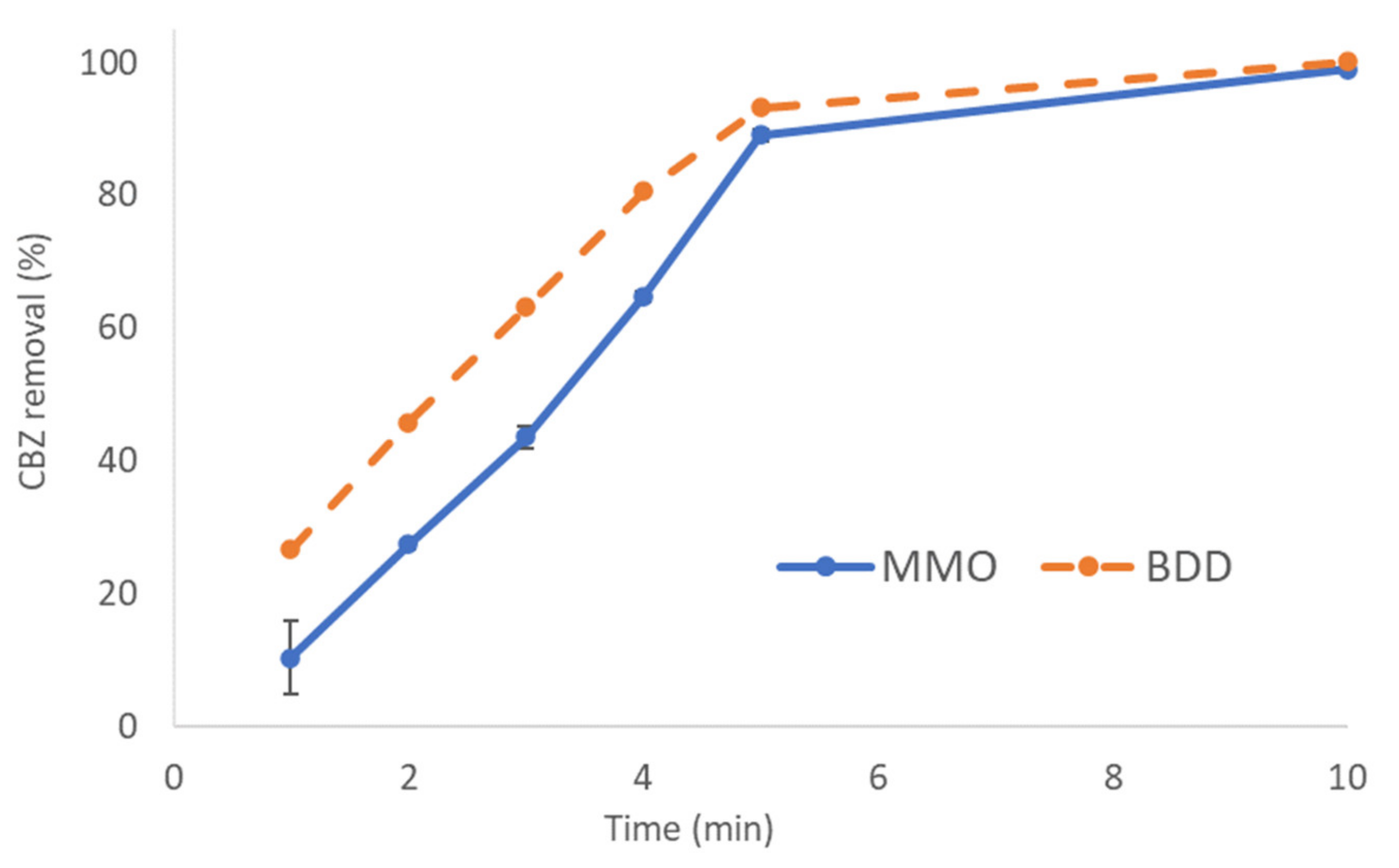 Applsci 11 06432 g001 550