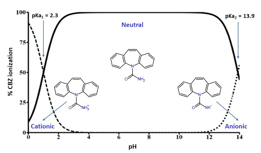 Applsci 11 06432 g005 550