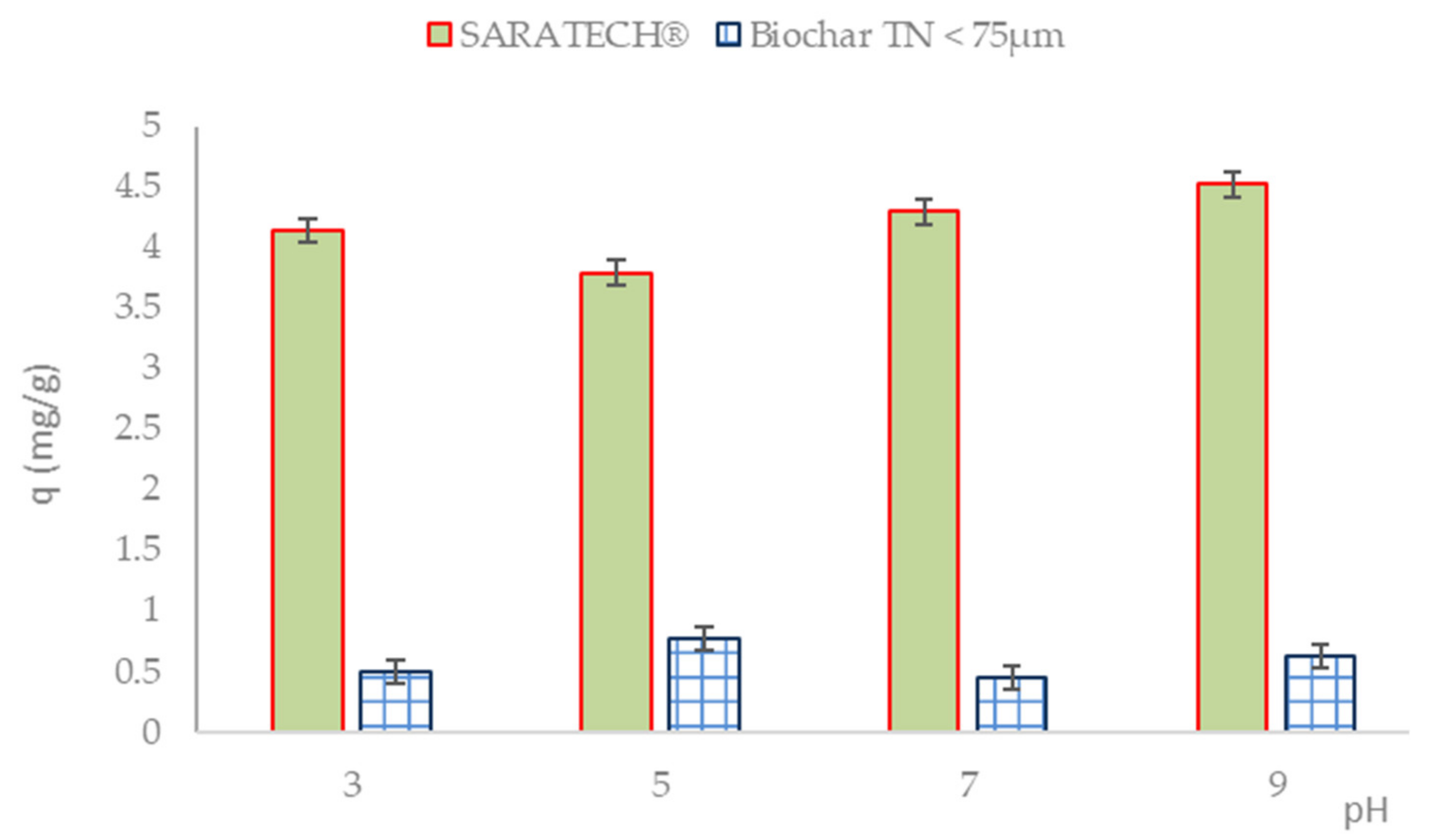 Applsci 11 06432 g007 550