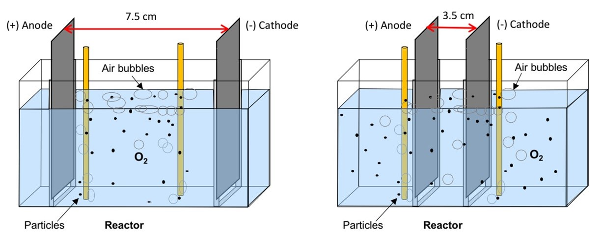 Applsci 11 06432 g011 550