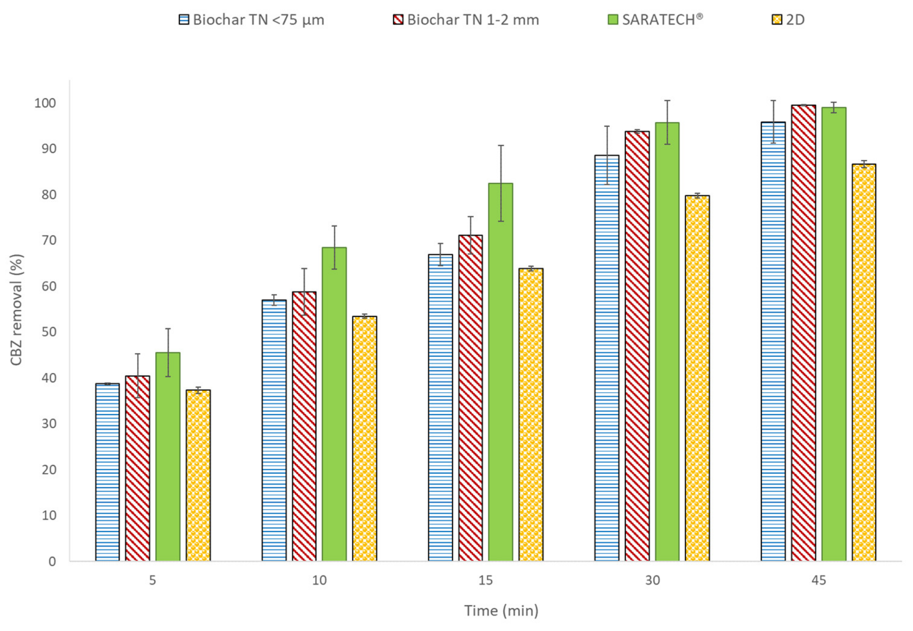 Applsci 11 06432 g012 550