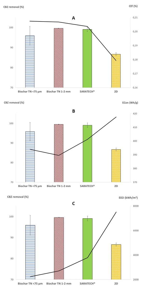 Applsci 11 06432 g013 550