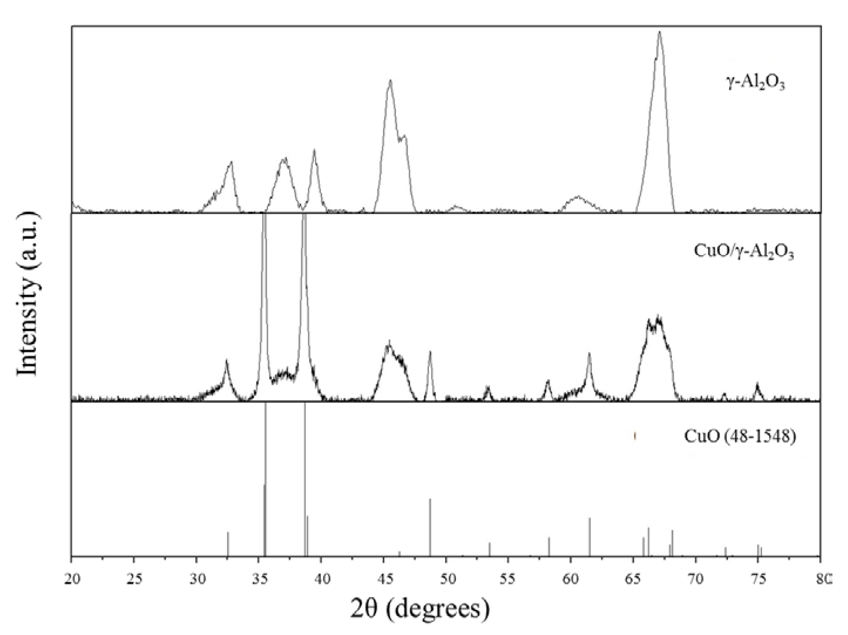 Applsci 11 06433 g003 550