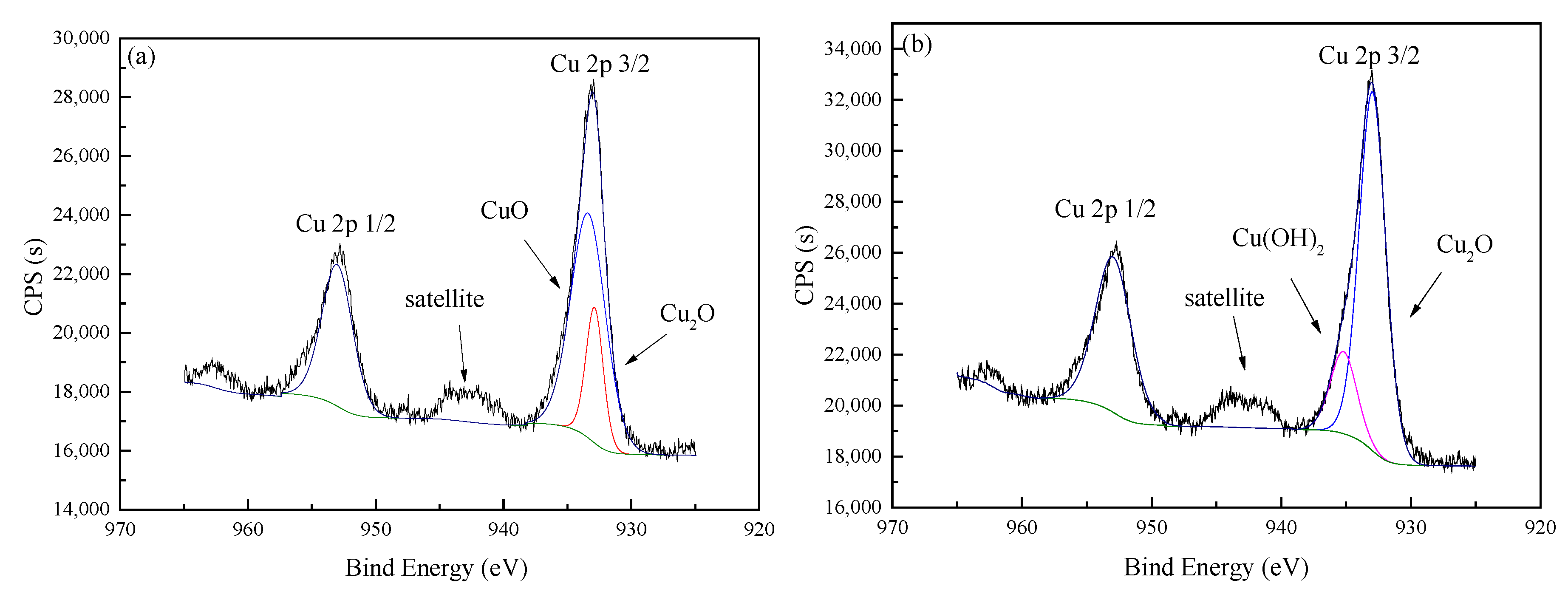Applsci 11 06433 g004 550