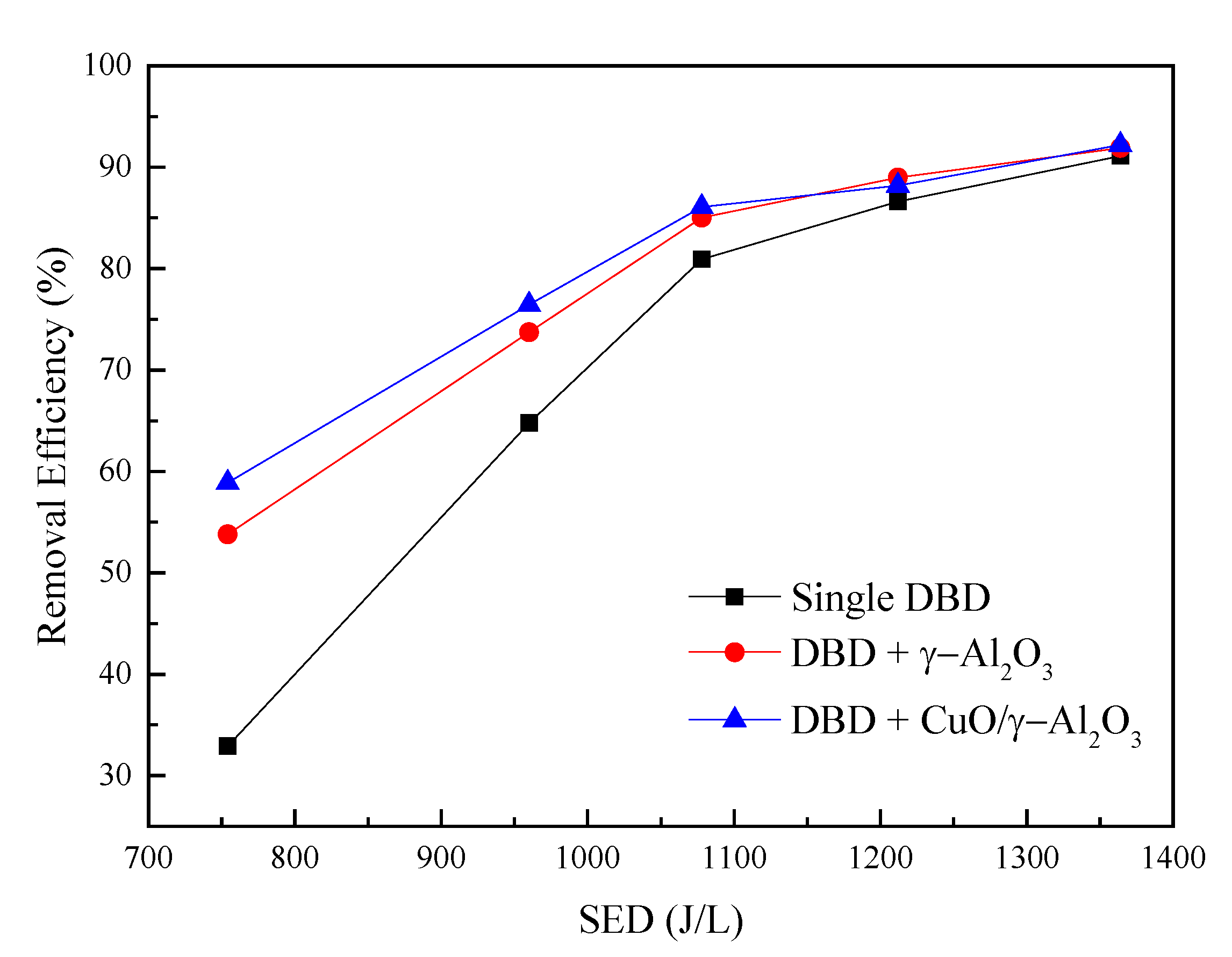 Applsci 11 06433 g005 550