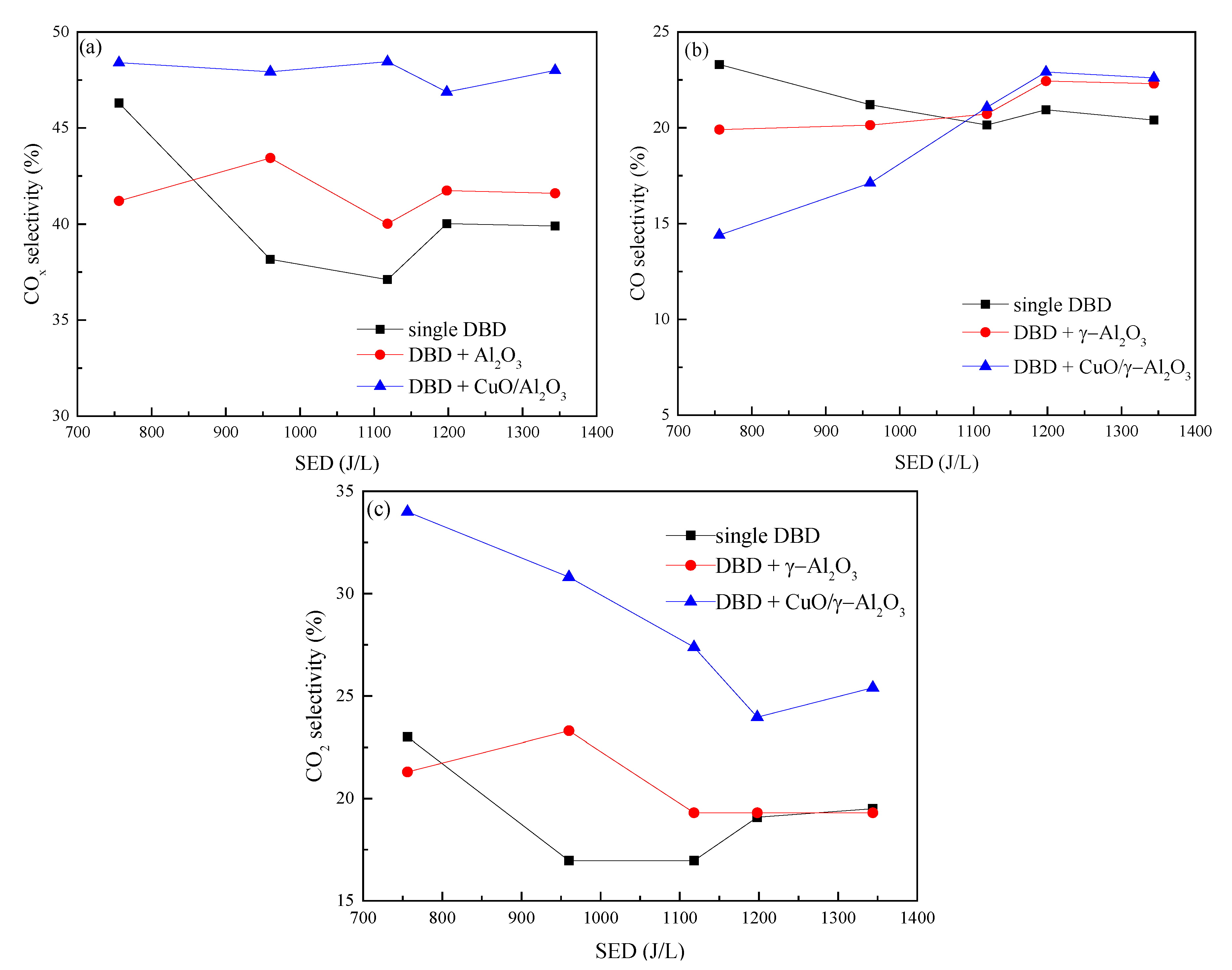 Applsci 11 06433 g006 550