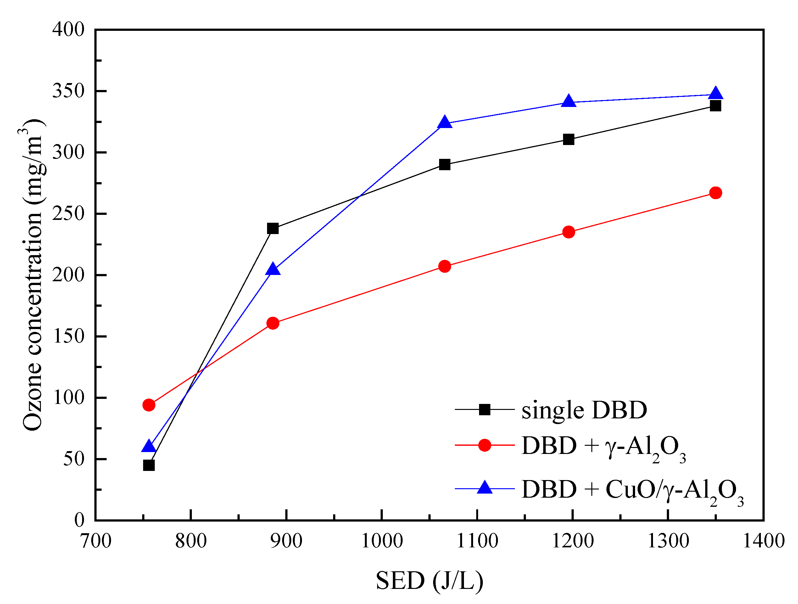 Applsci 11 06433 g007 550