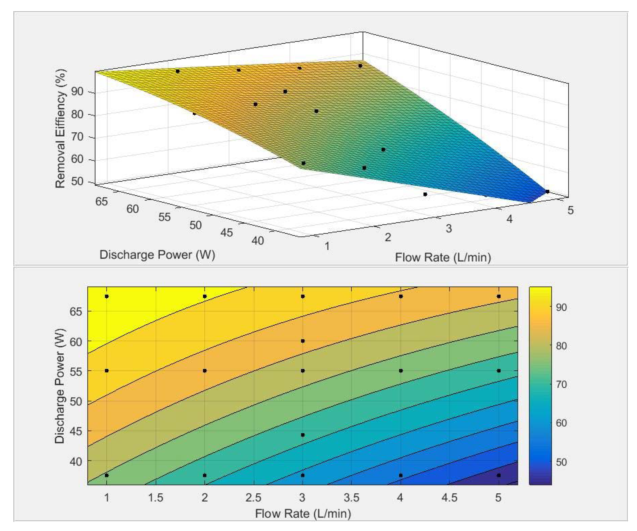 Applsci 11 06433 g009 550