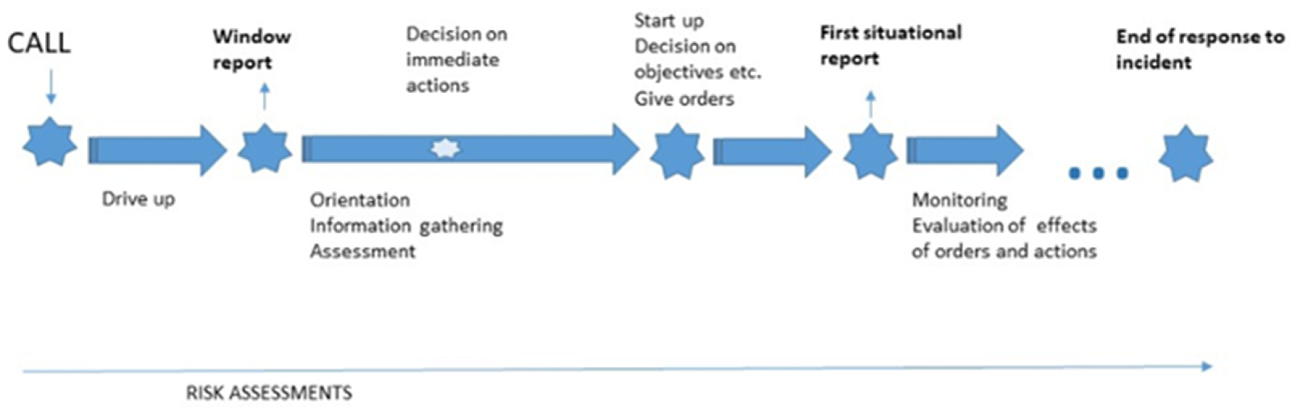 Applsci 11 06434 g001