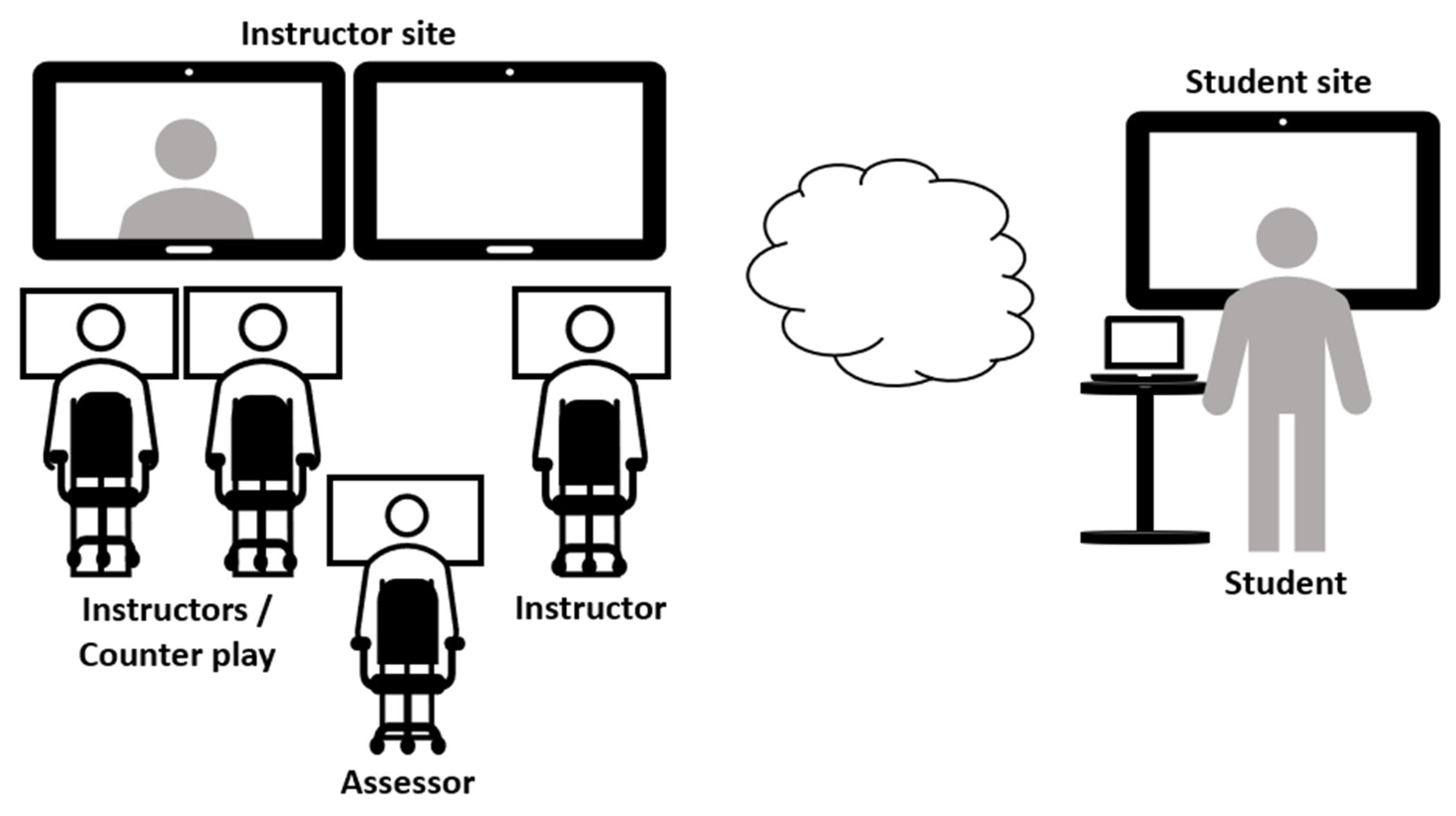 Applsci 11 06434 g006