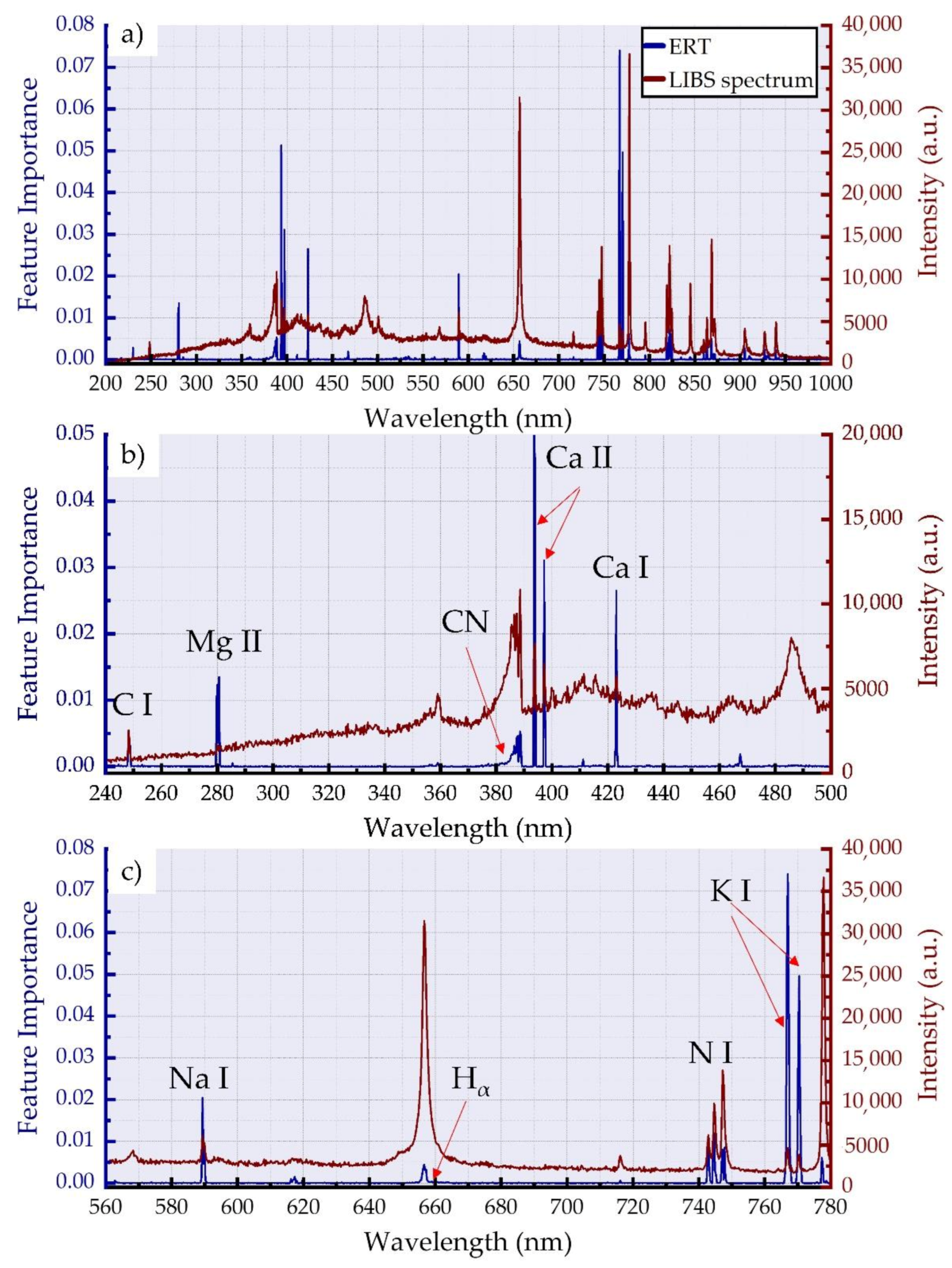 Applsci 11 06435 g005
