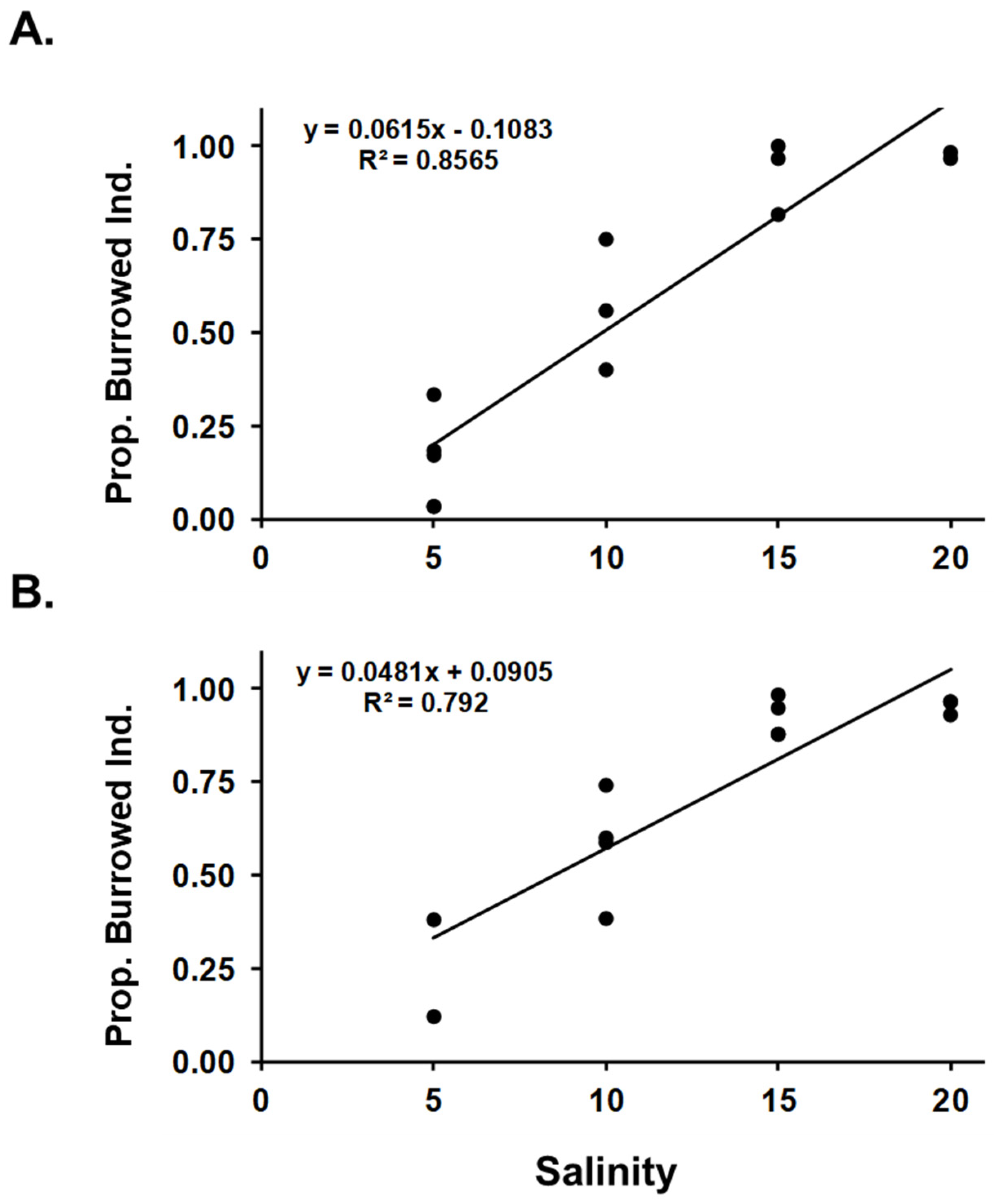 Applsci 11 06436 g004