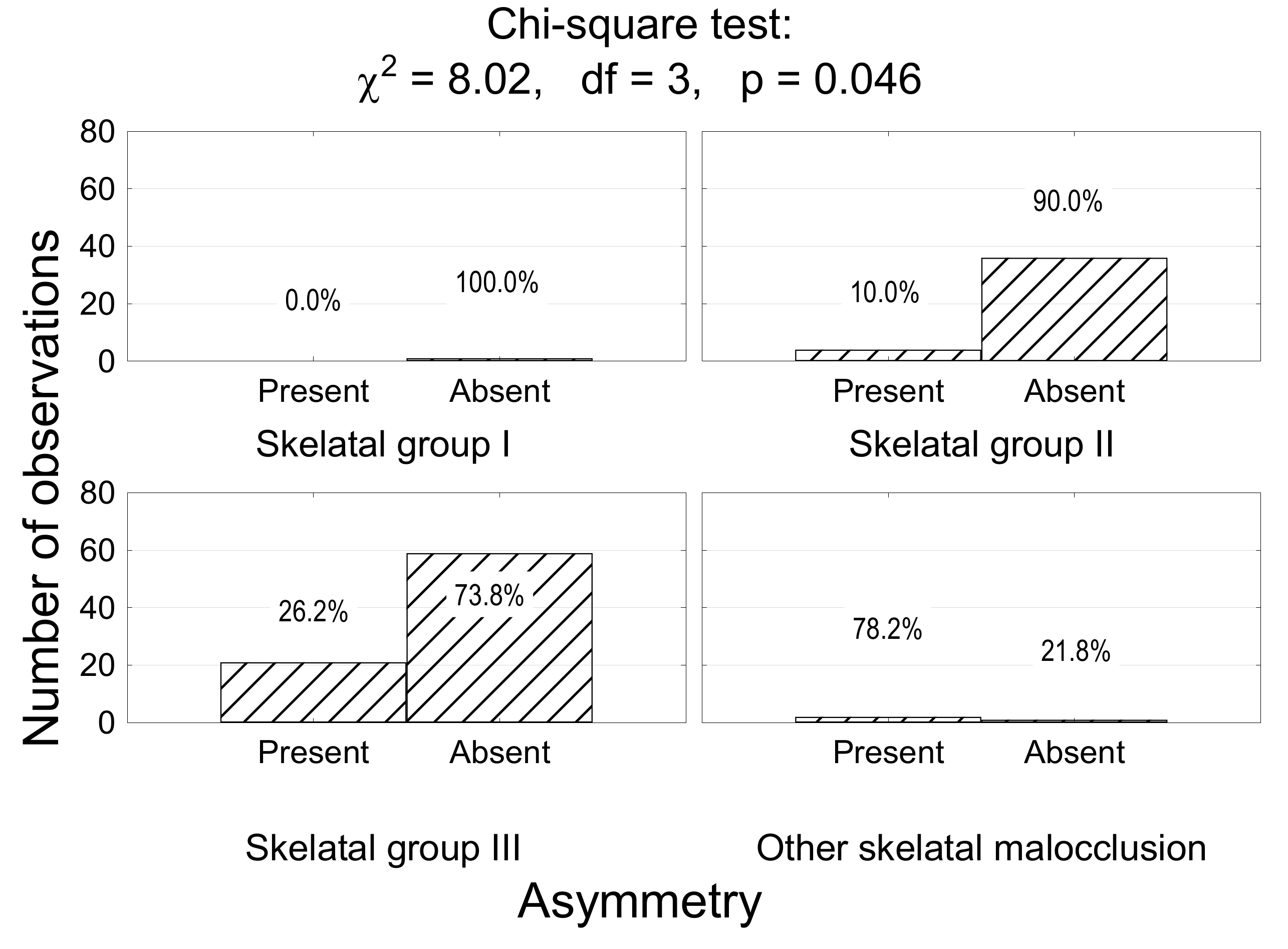 Applsci 11 06439 g006 550